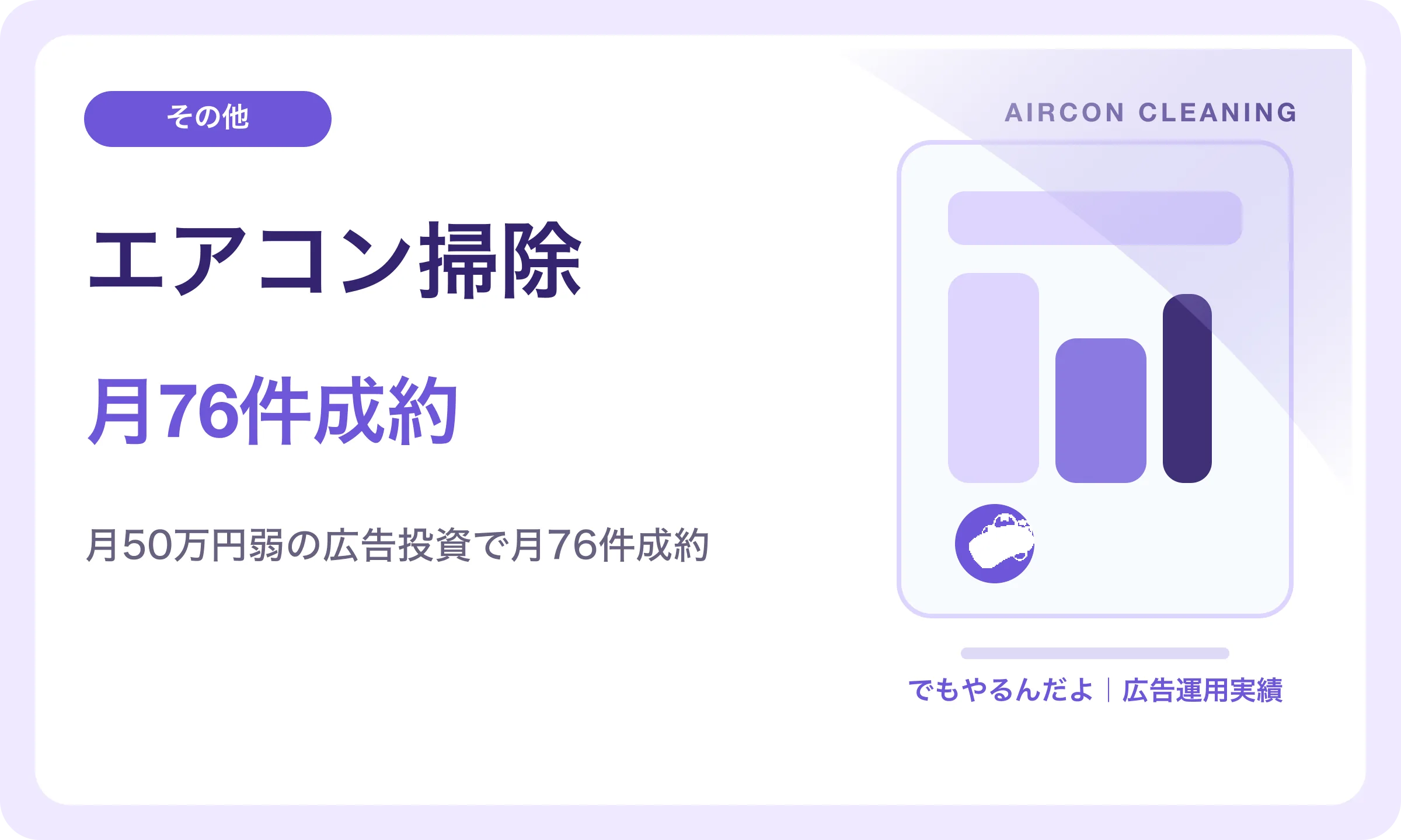 エアコン掃除／月76件成約｜でもやるんだよの広告運用実績
