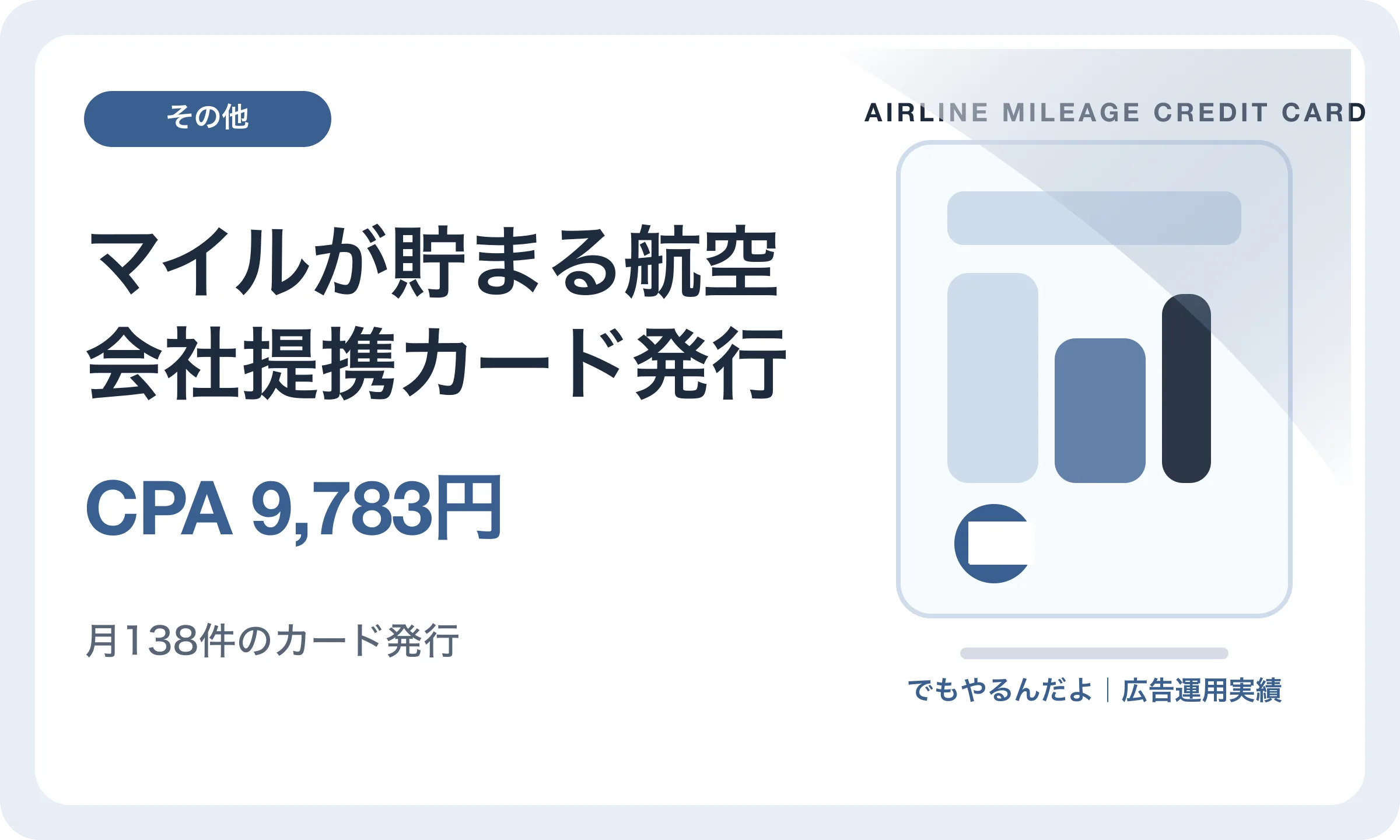 マイルが貯まる航空会社提携カード発行／CPA 9,783円｜でもやるんだよの広告運用実績