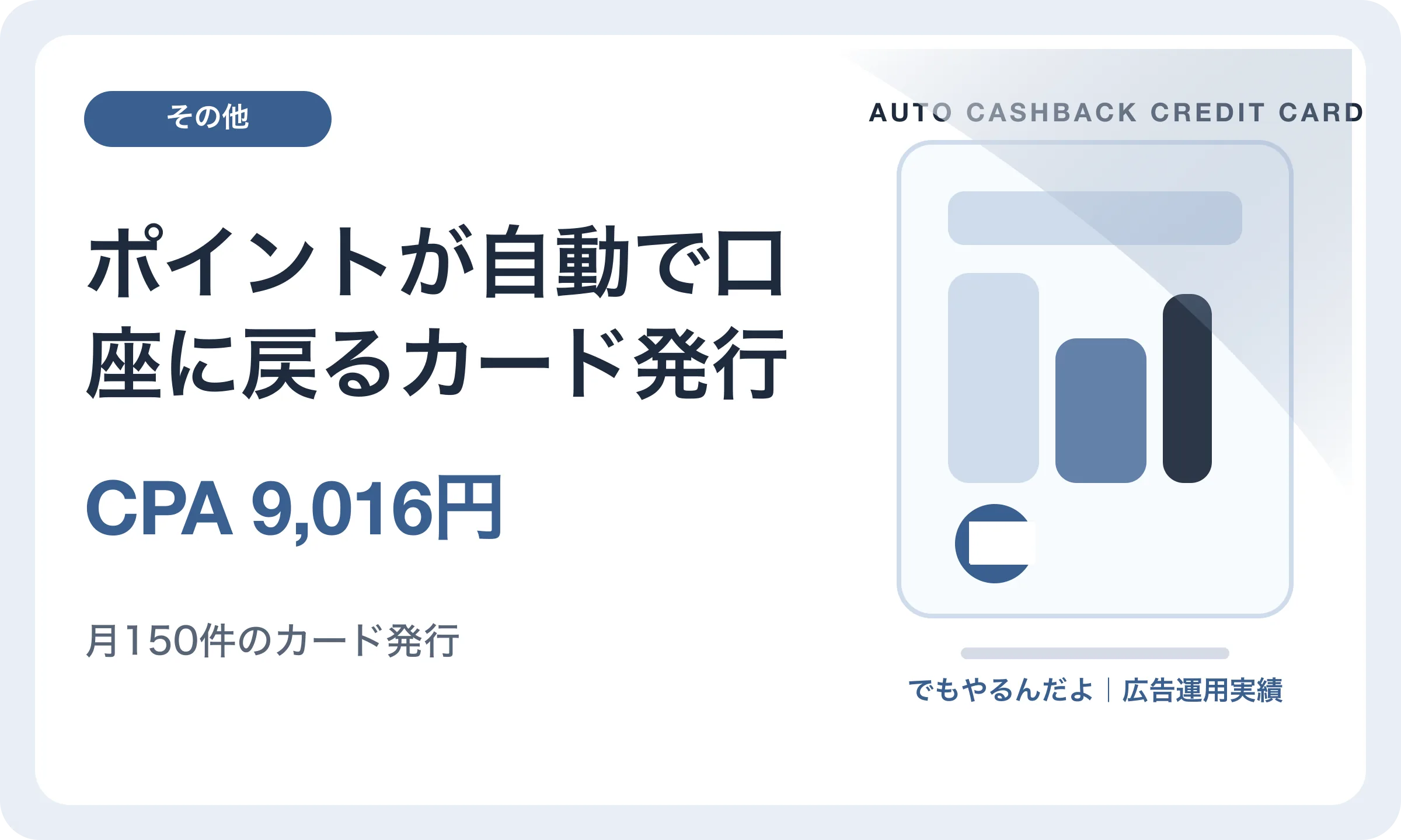 ポイントが自動で口座に戻るカード発行／CPA 9,016円｜でもやるんだよの広告運用実績