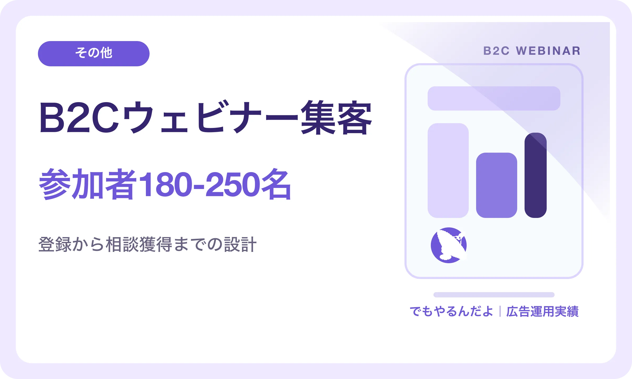 B2Cウェビナー集客／参加者180-250名｜でもやるんだよの広告運用実績