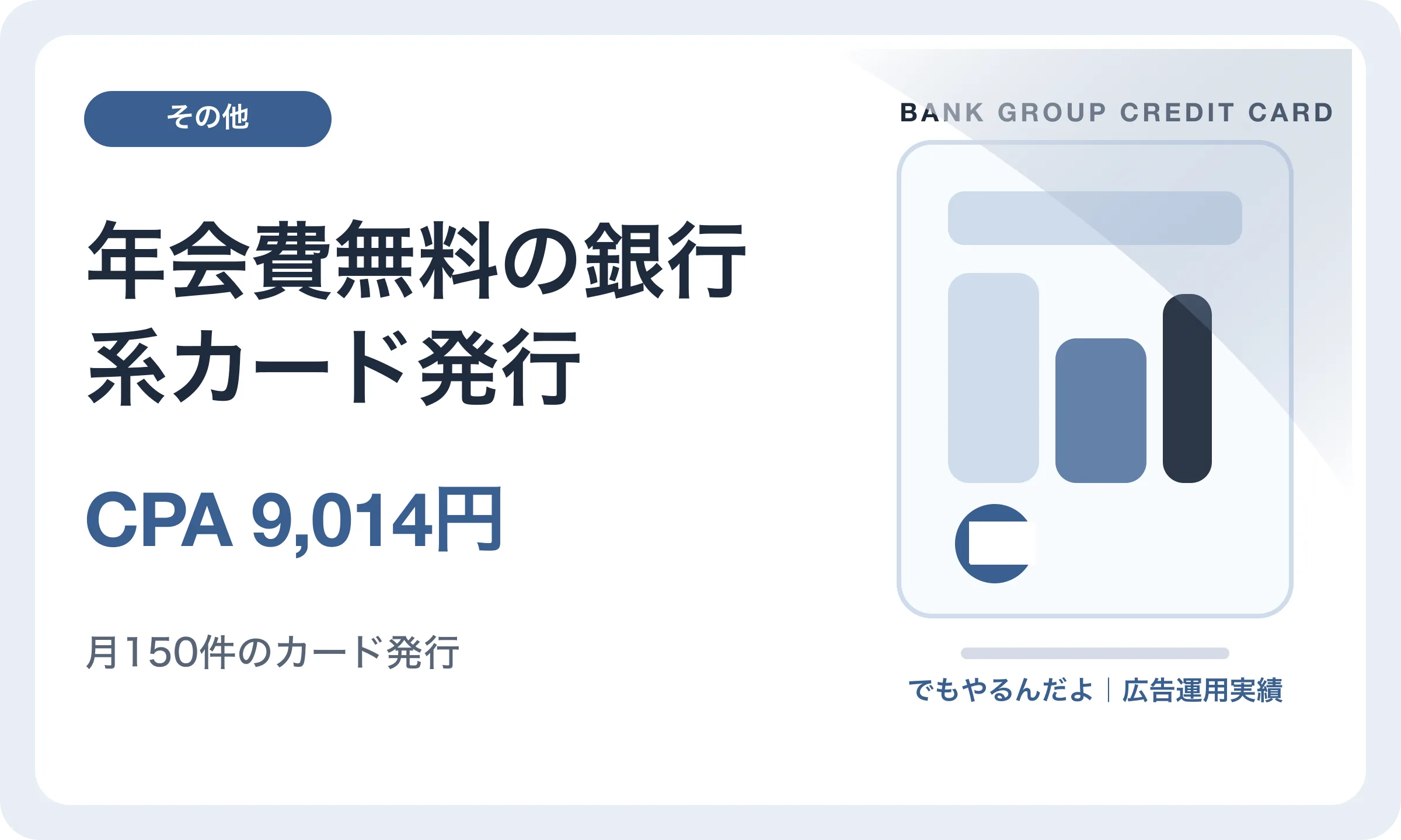 年会費無料の銀行系カード発行／CPA 9,014円｜でもやるんだよの広告運用実績