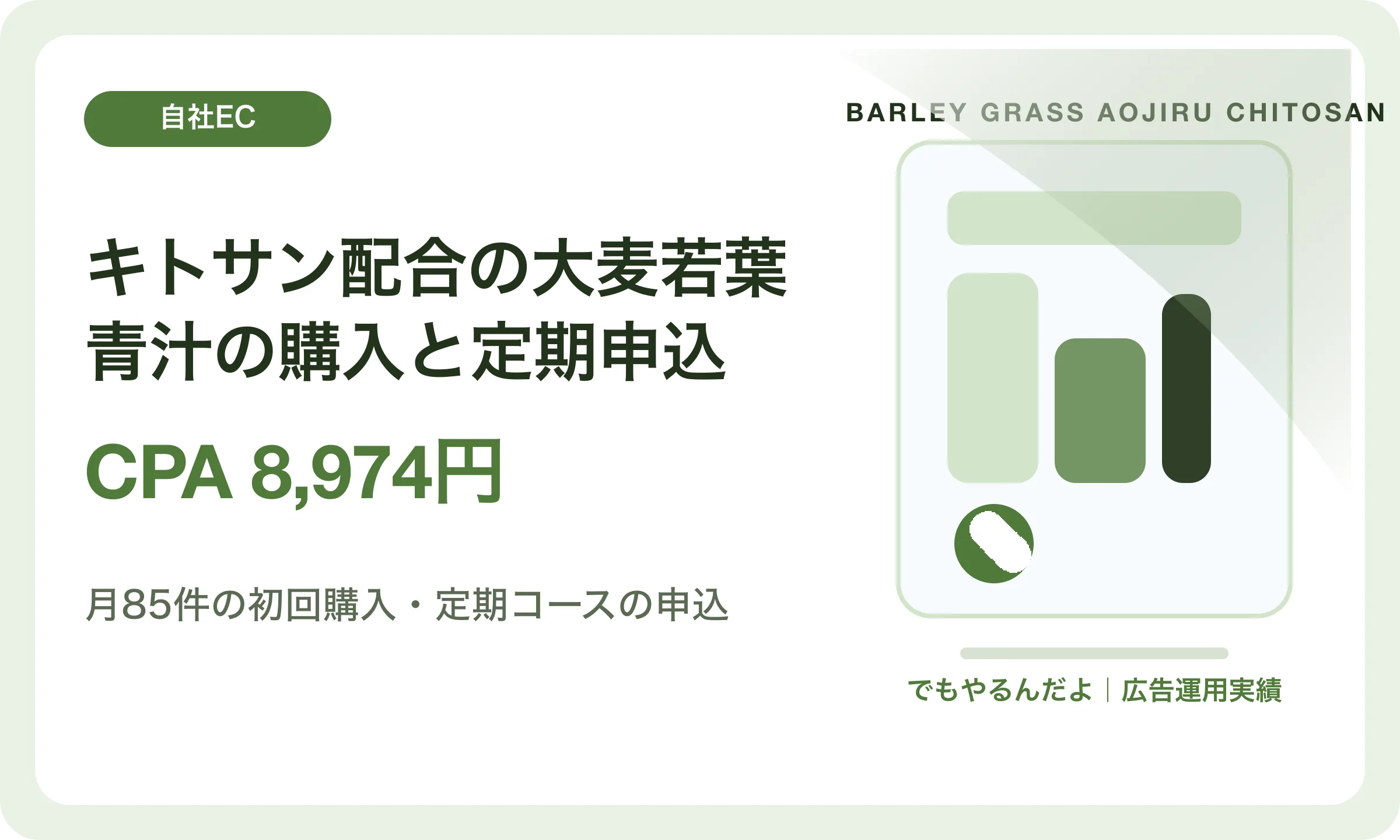 キトサン配合の大麦若葉青汁の購入と定期申込／CPA 8,974円｜でもやるんだよの広告運用実績