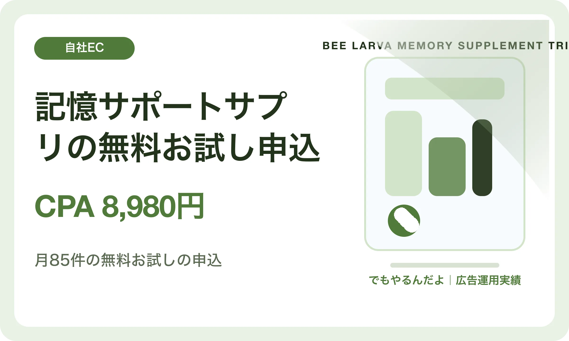記憶サポートサプリの無料お試し申込／CPA 8,980円｜でもやるんだよの広告運用実績
