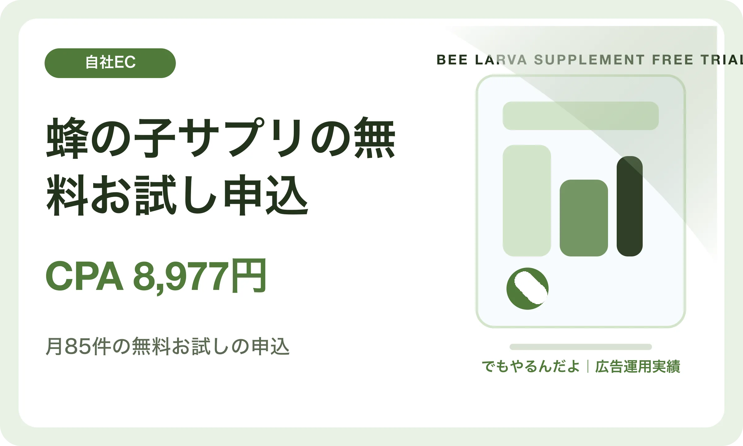 蜂の子サプリの無料お試し申込／CPA 8,977円｜でもやるんだよの広告運用実績