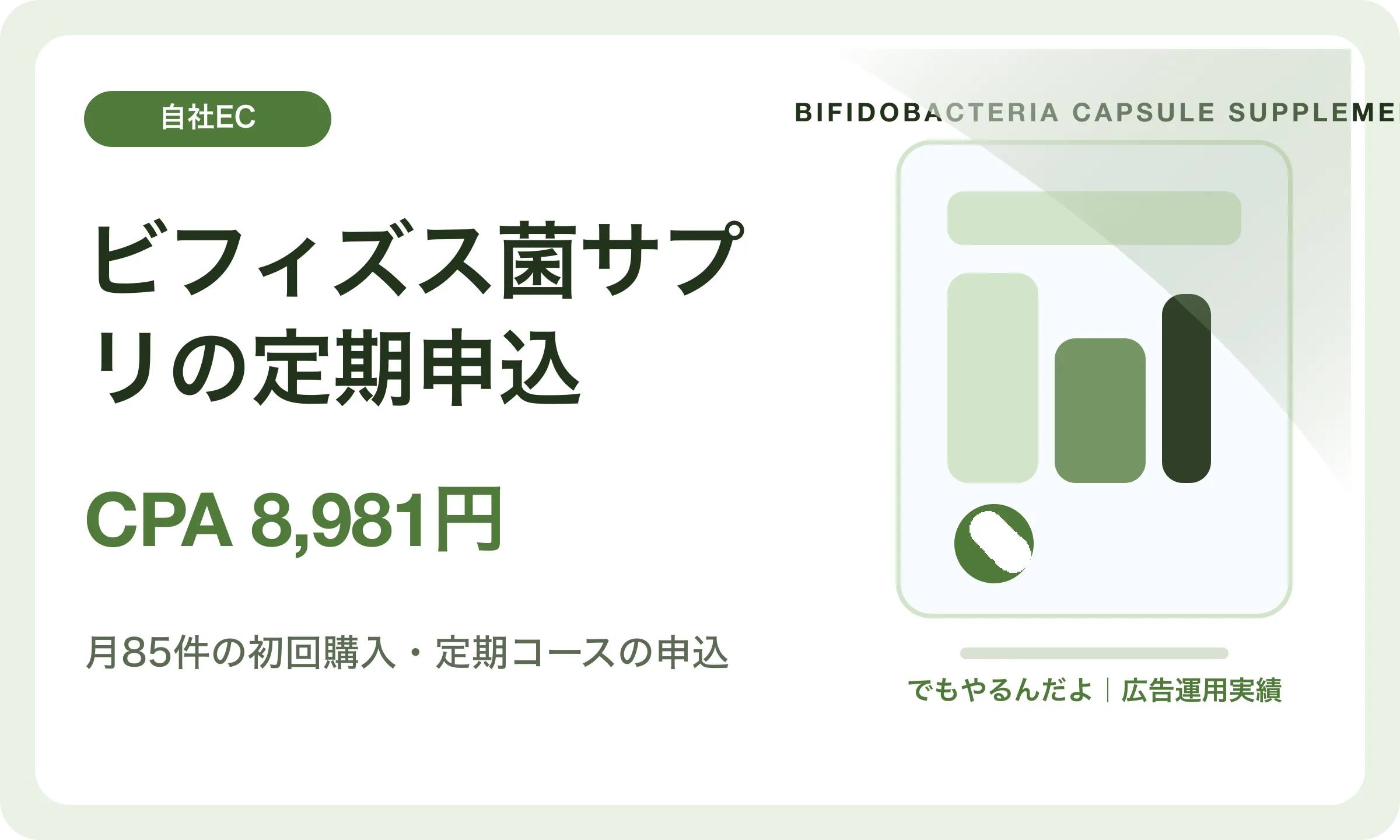 ビフィズス菌サプリの定期申込／CPA 8,981円｜でもやるんだよの広告運用実績