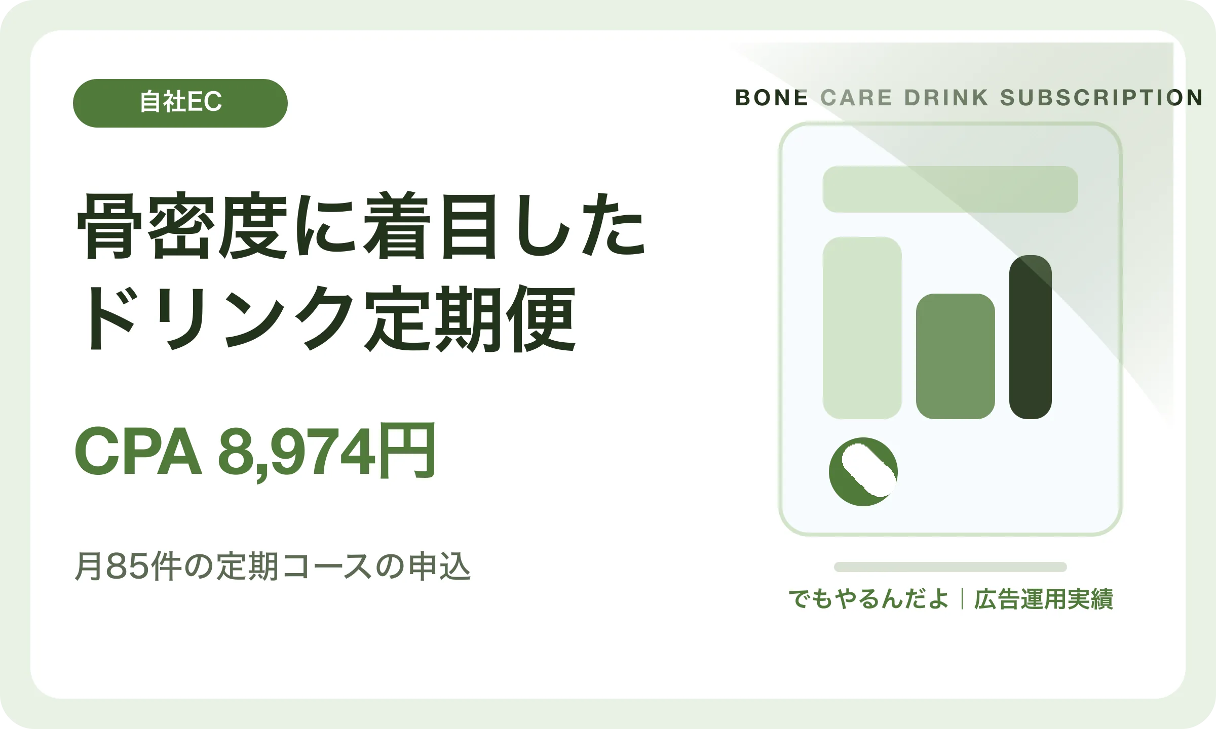 骨密度に着目したドリンク定期便／CPA 8,974円｜でもやるんだよの広告運用実績
