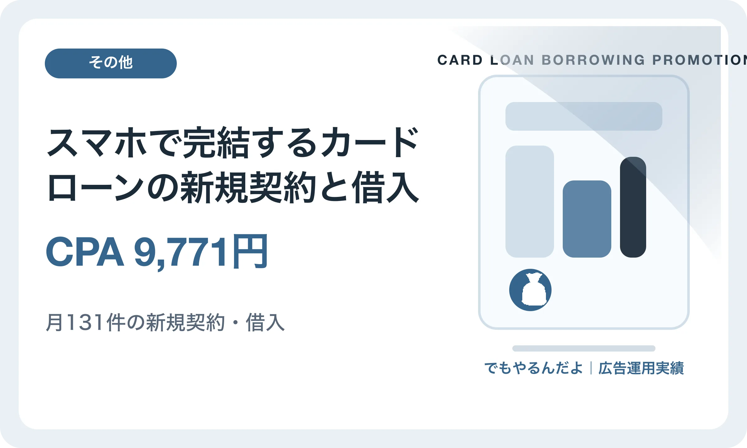 スマホで完結するカードローンの新規契約と借入／CPA 9,771円｜でもやるんだよの広告運用実績