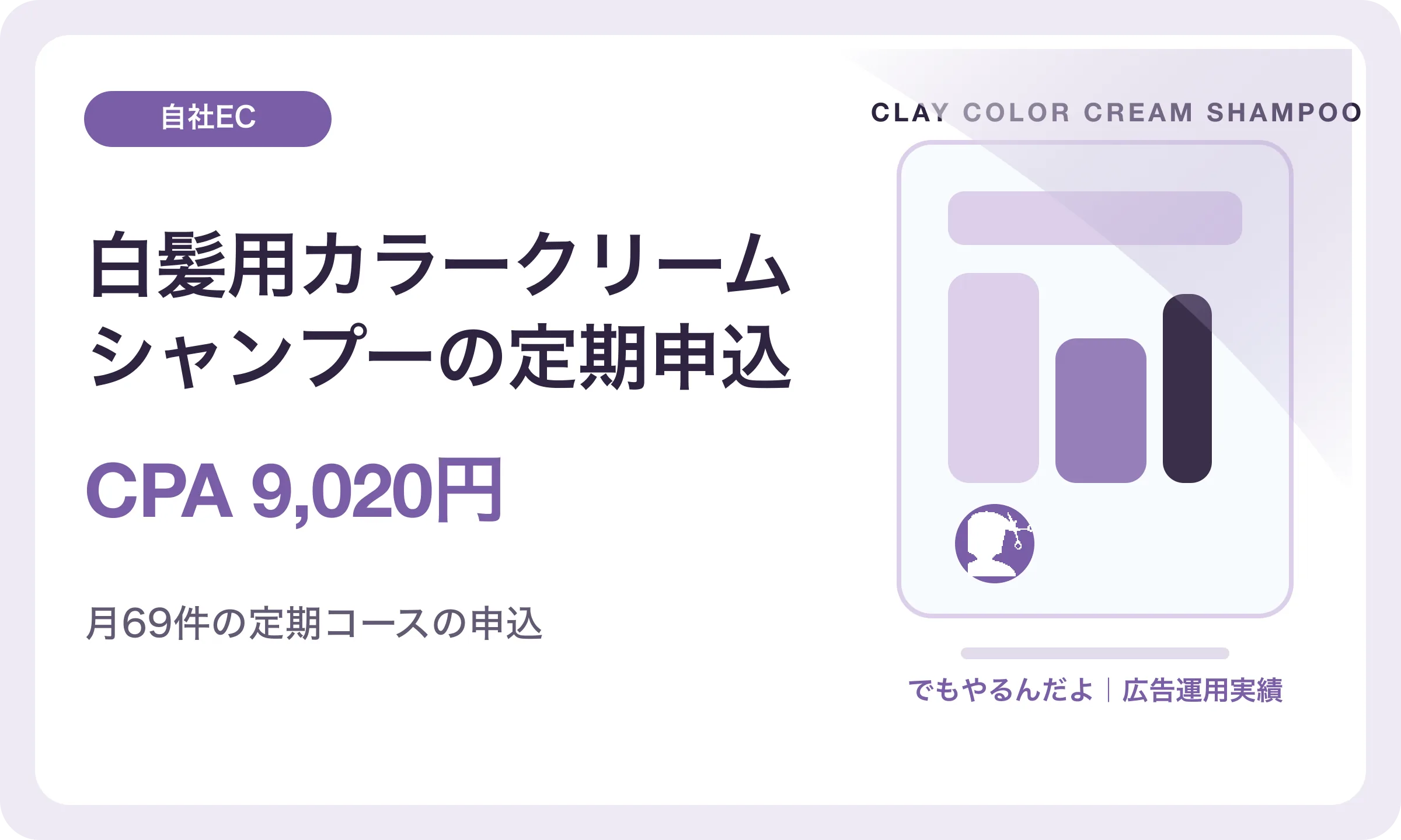 白髪用カラークリームシャンプーの定期申込／CPA 9,020円｜でもやるんだよの広告運用実績
