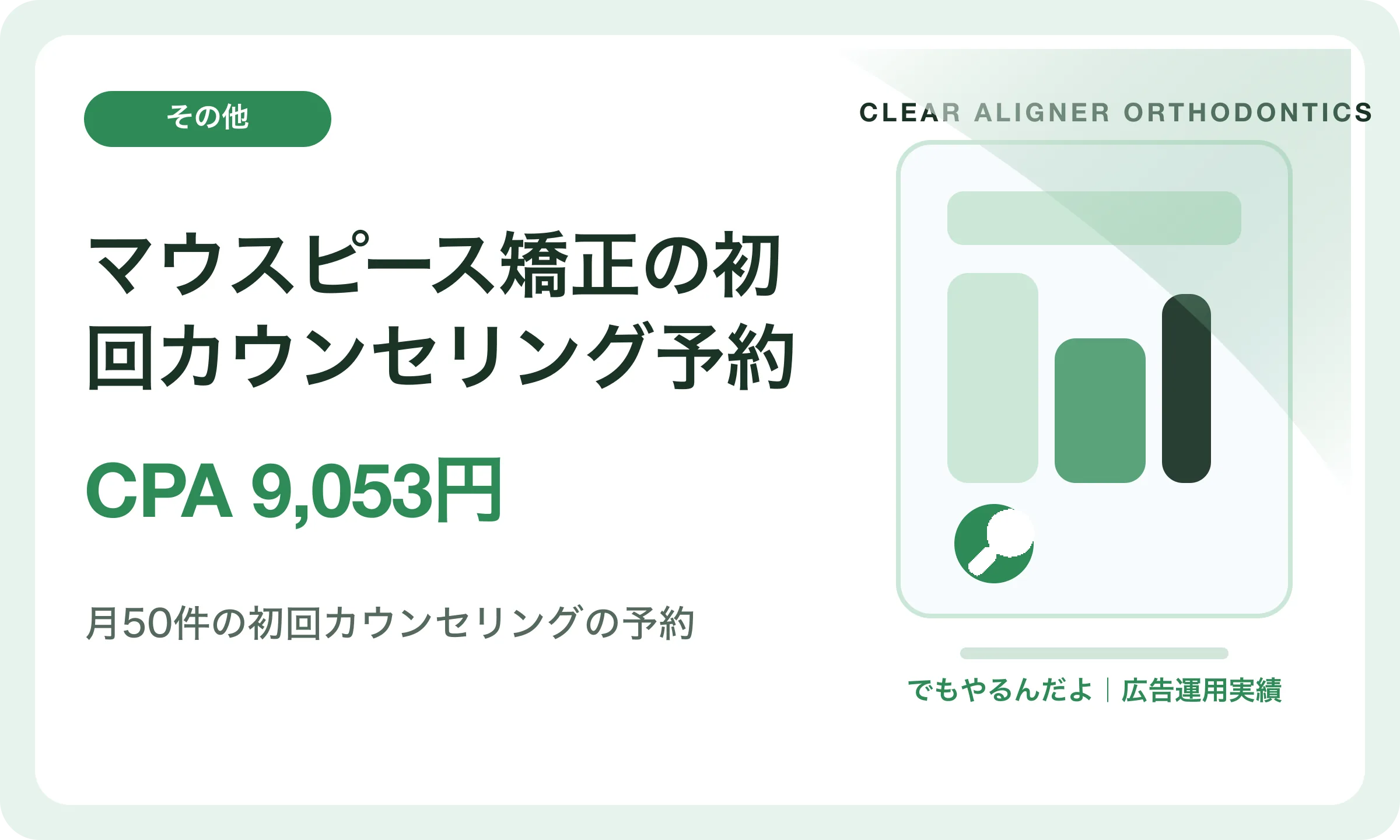 マウスピース矯正の初回カウンセリング予約／CPA 9,053円｜でもやるんだよの広告運用実績