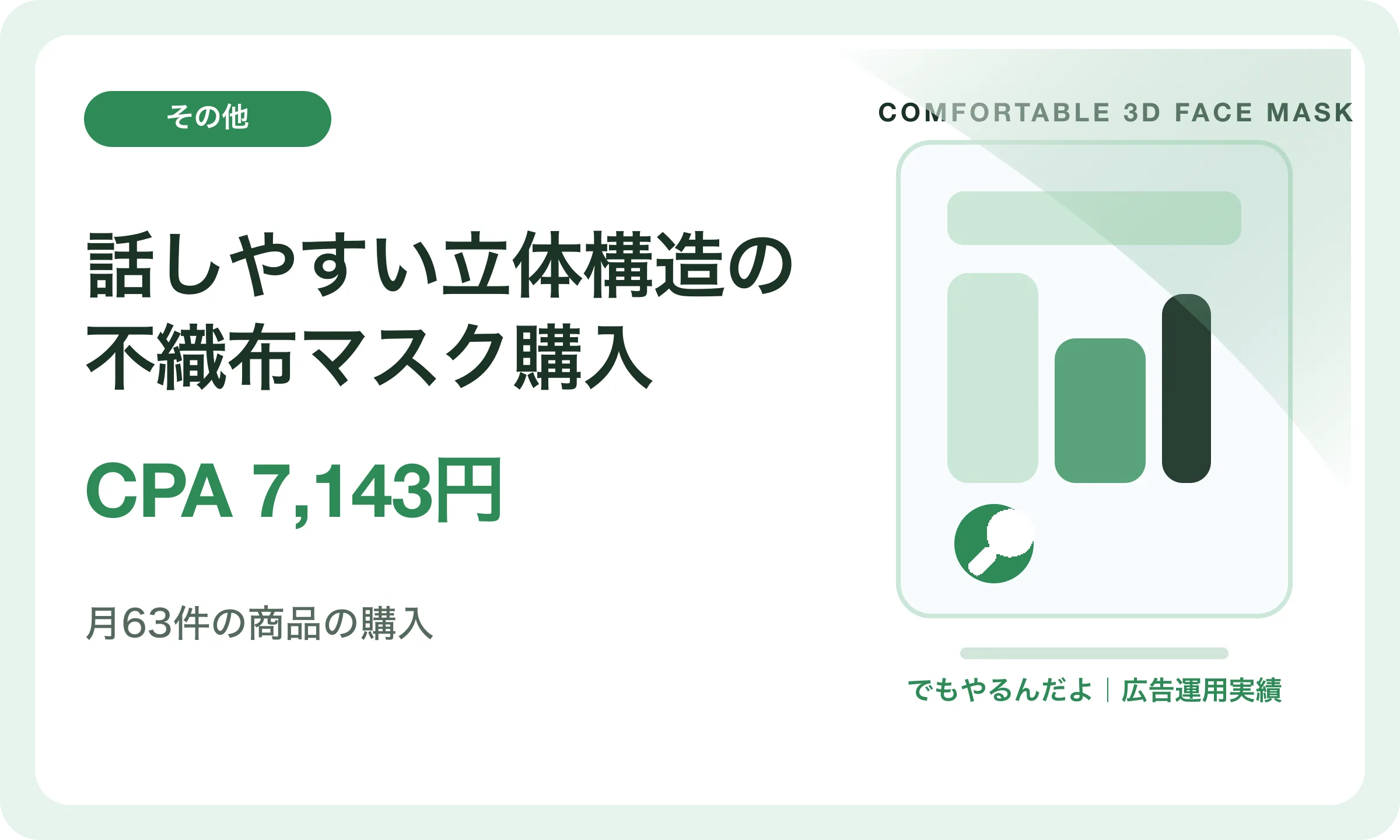 話しやすい立体構造の不織布マスク購入／CPA 7,143円｜でもやるんだよの広告運用実績
