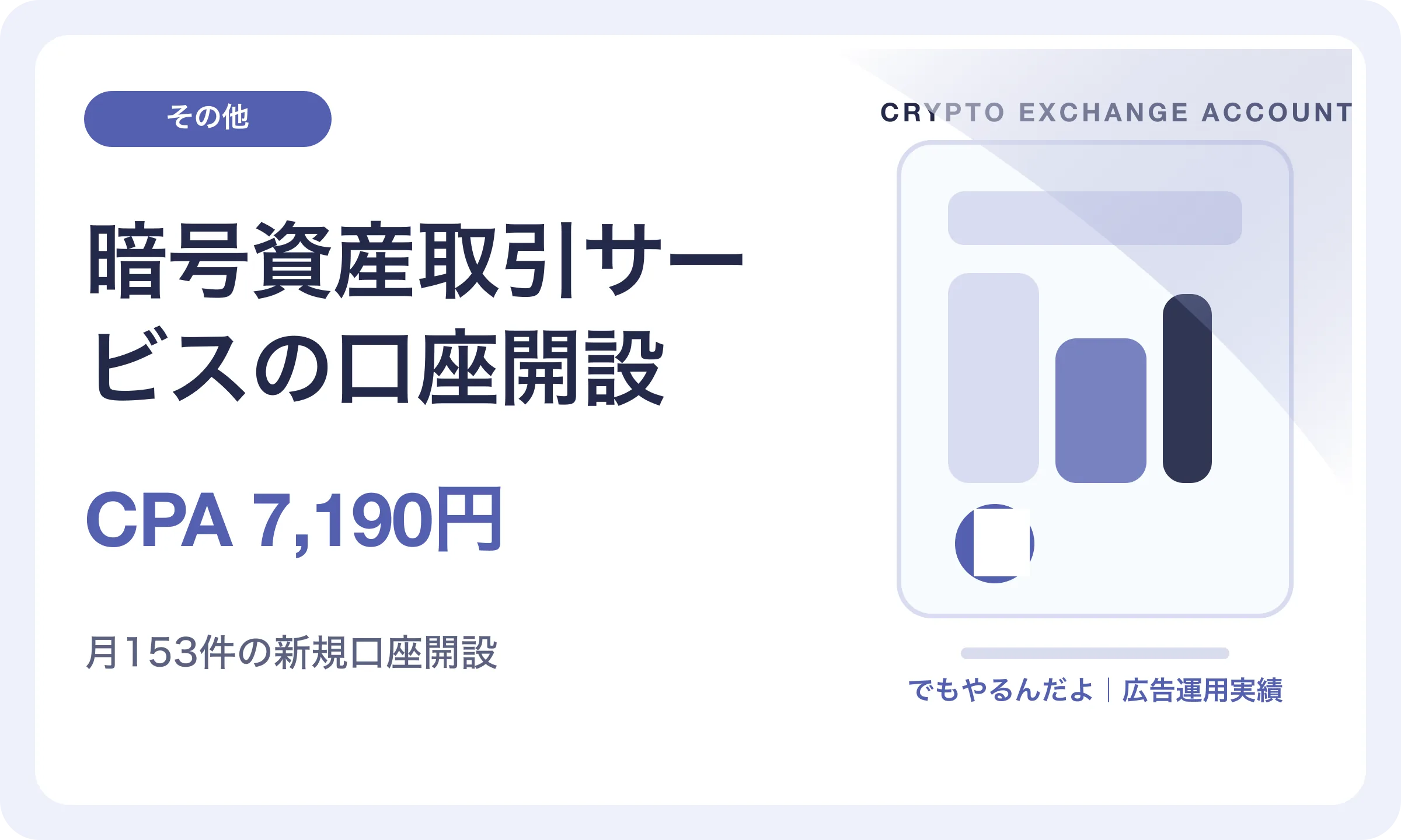 暗号資産取引サービスの口座開設／CPA 7,190円｜でもやるんだよの広告運用実績
