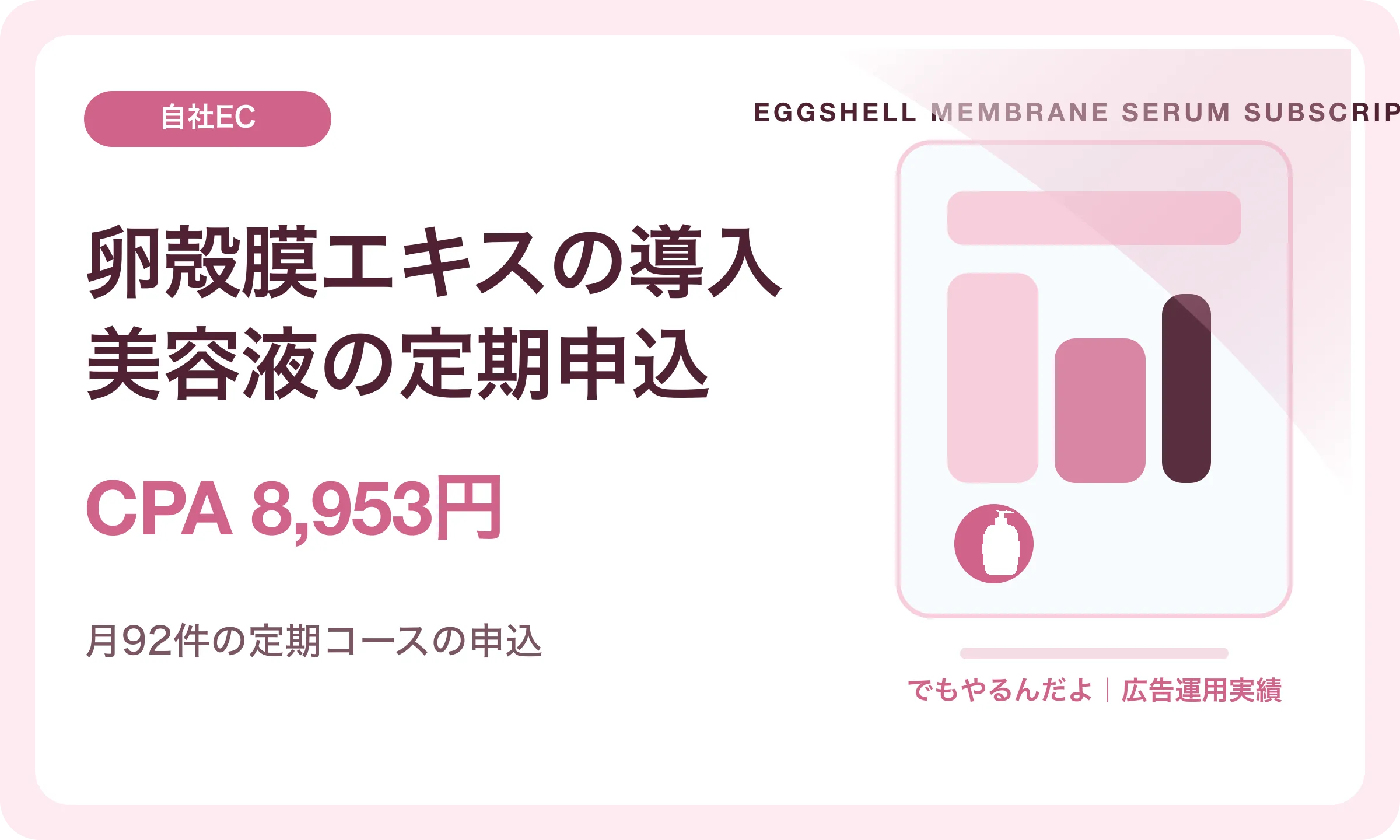 卵殻膜エキスの導入美容液の定期申込／CPA 8,953円｜でもやるんだよの広告運用実績