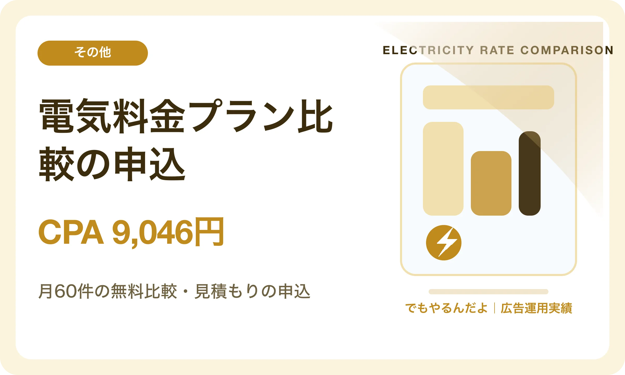 電気料金プラン比較の申込／CPA 9,046円｜でもやるんだよの広告運用実績