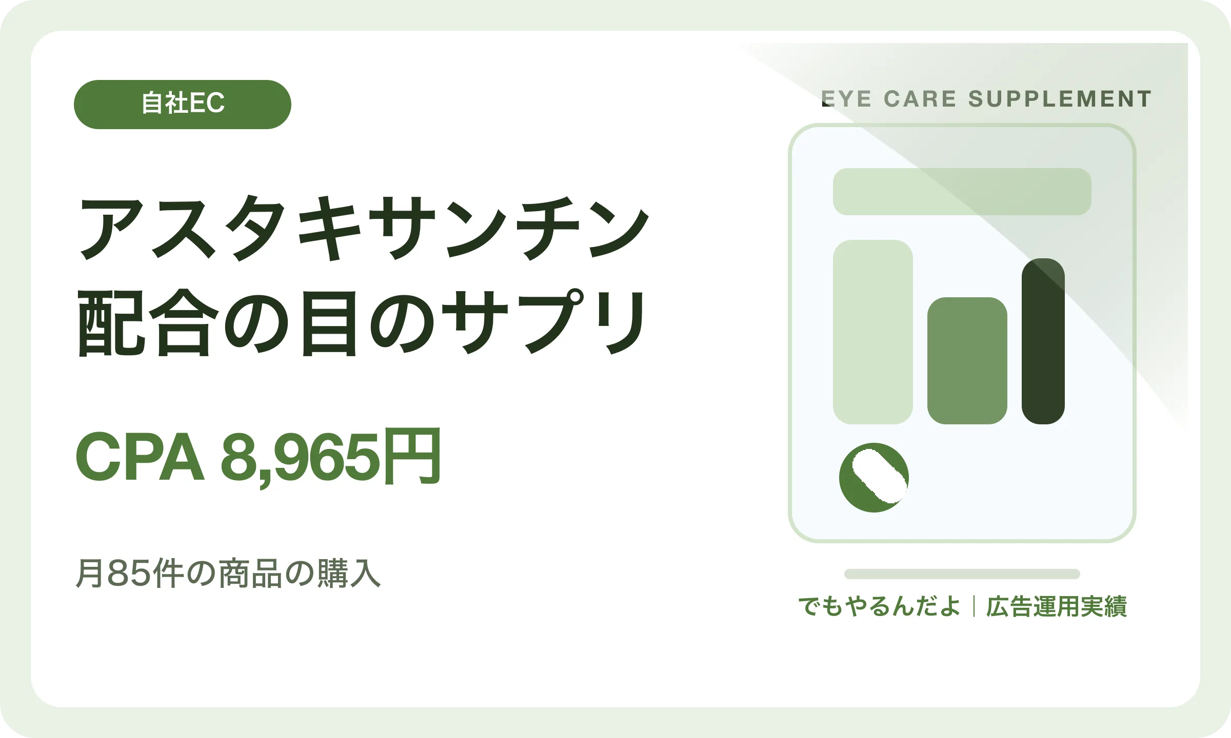 アスタキサンチン配合の目のサプリ／CPA 8,965円｜でもやるんだよの広告運用実績