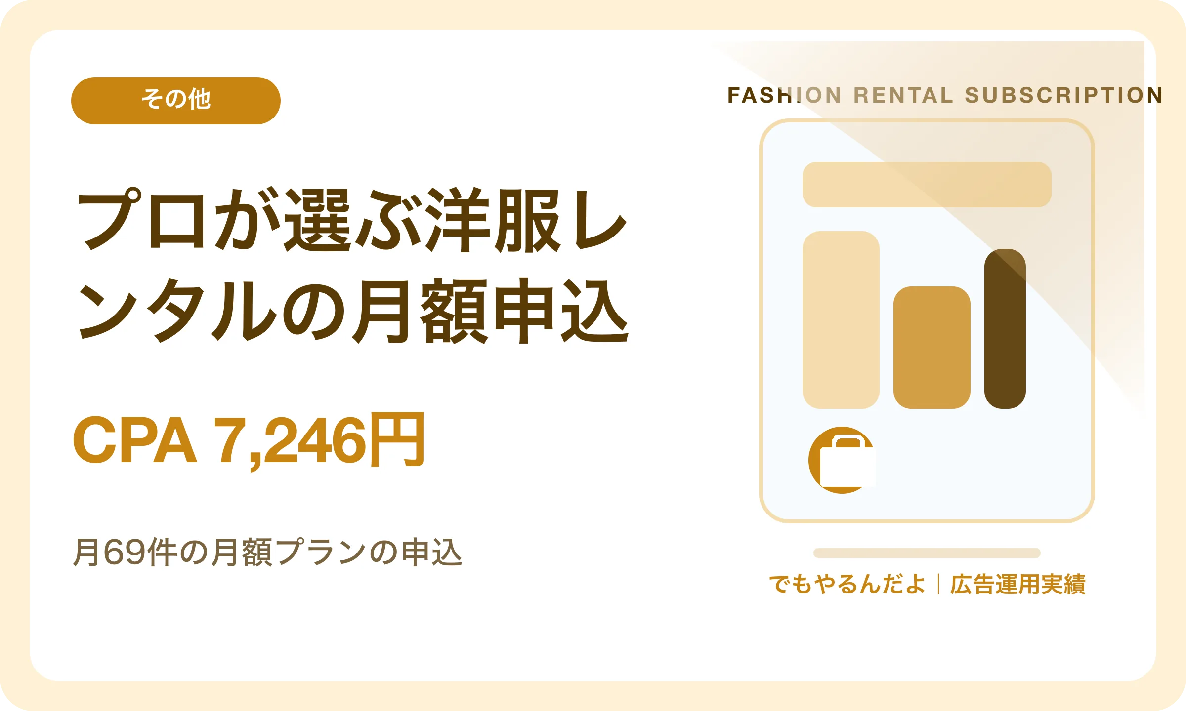プロが選ぶ洋服レンタルの月額申込／CPA 7,246円｜でもやるんだよの広告運用実績