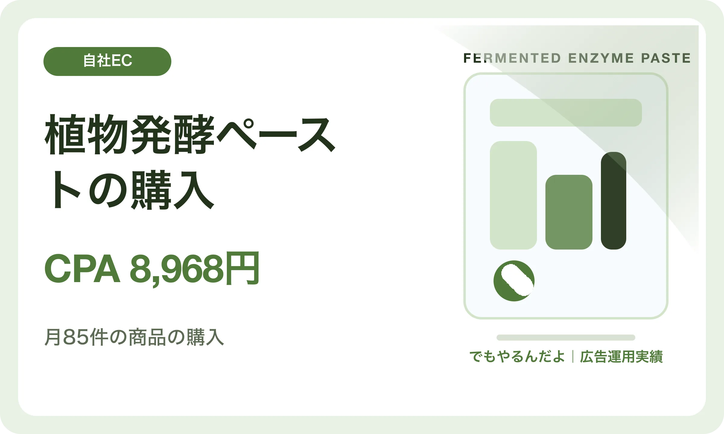 植物発酵ペーストの購入／CPA 8,968円｜でもやるんだよの広告運用実績