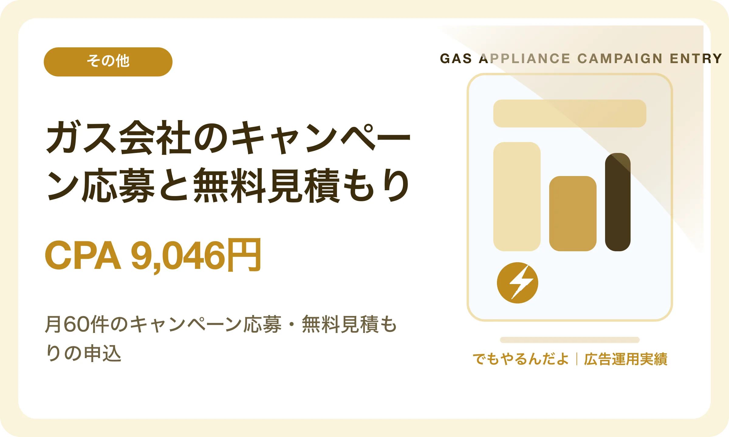 ガス会社のキャンペーン応募と無料見積もり／CPA 9,046円｜でもやるんだよの広告運用実績