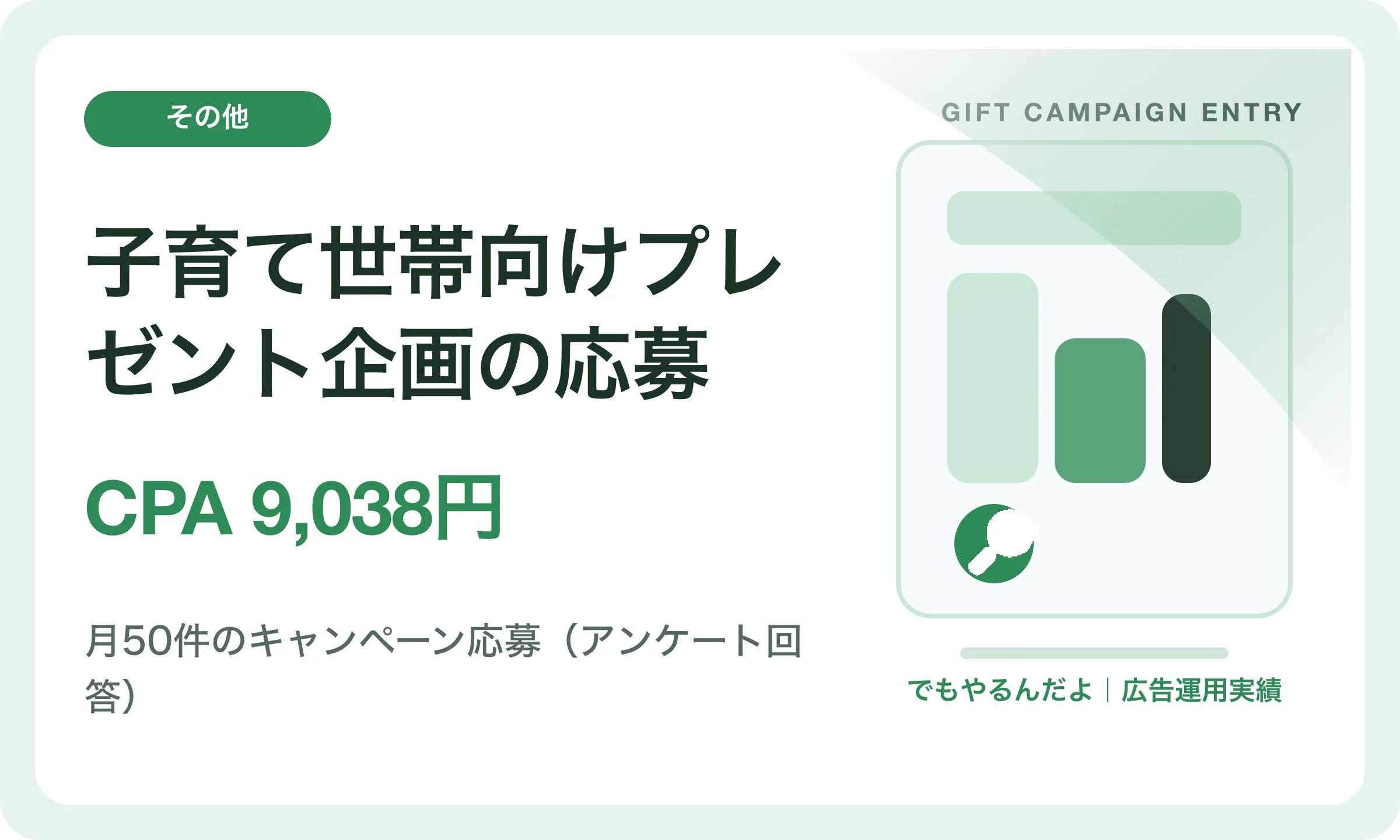 子育て世帯向けプレゼント企画の応募／CPA 9,038円｜でもやるんだよの広告運用実績