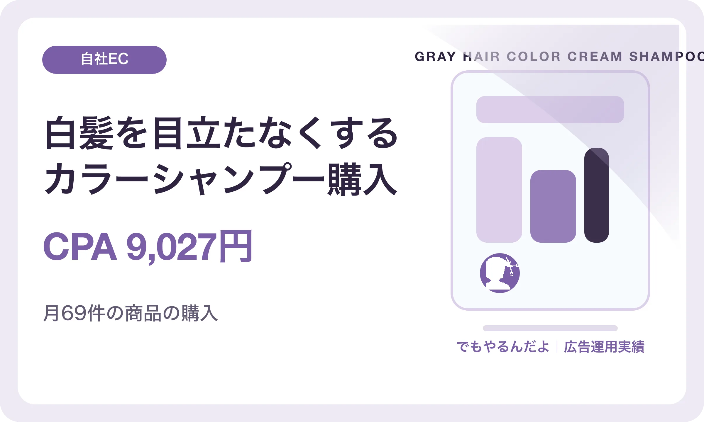 白髪を目立たなくするカラーシャンプー購入／CPA 9,027円｜でもやるんだよの広告運用実績