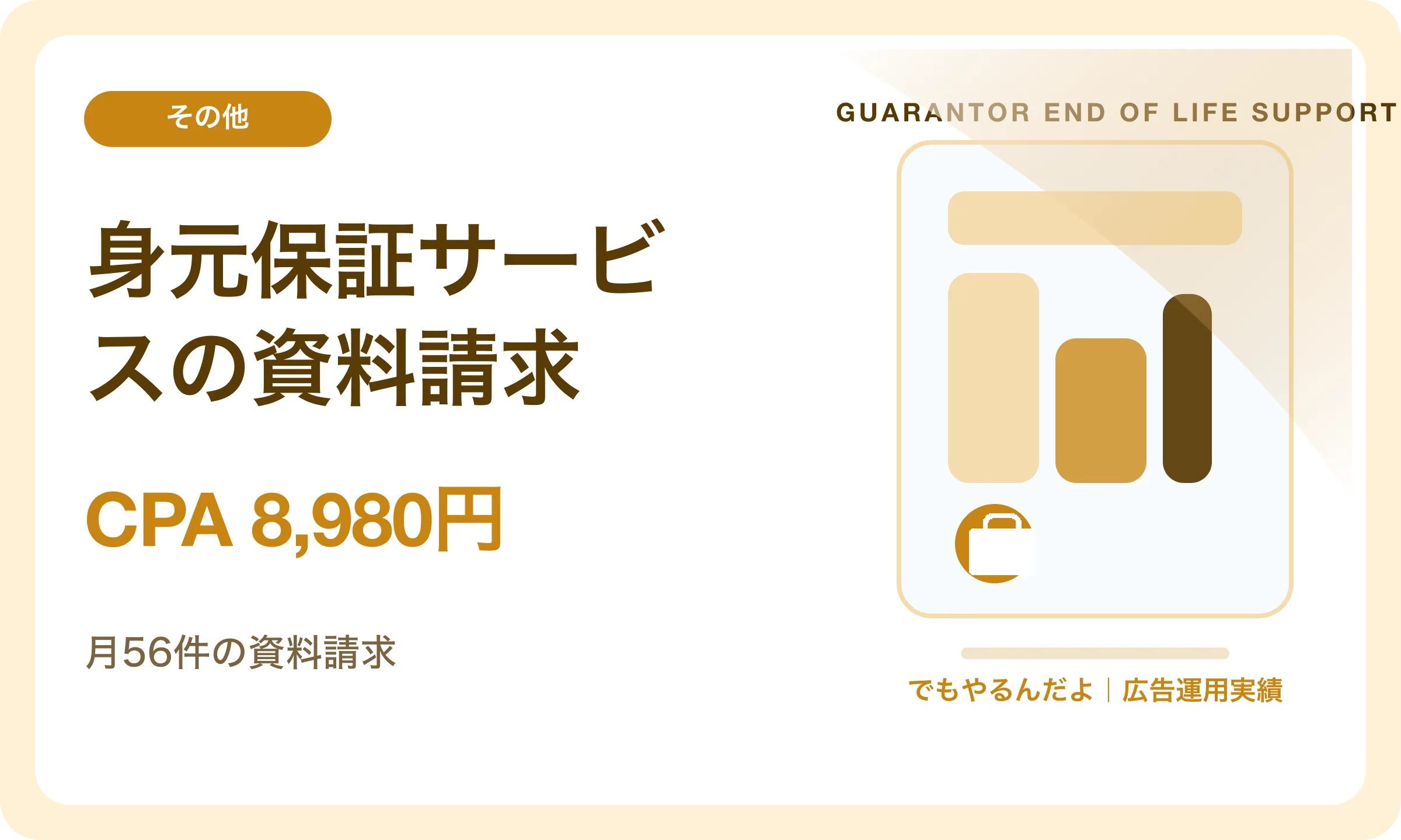 身元保証サービスの資料請求／CPA 8,980円｜でもやるんだよの広告運用実績