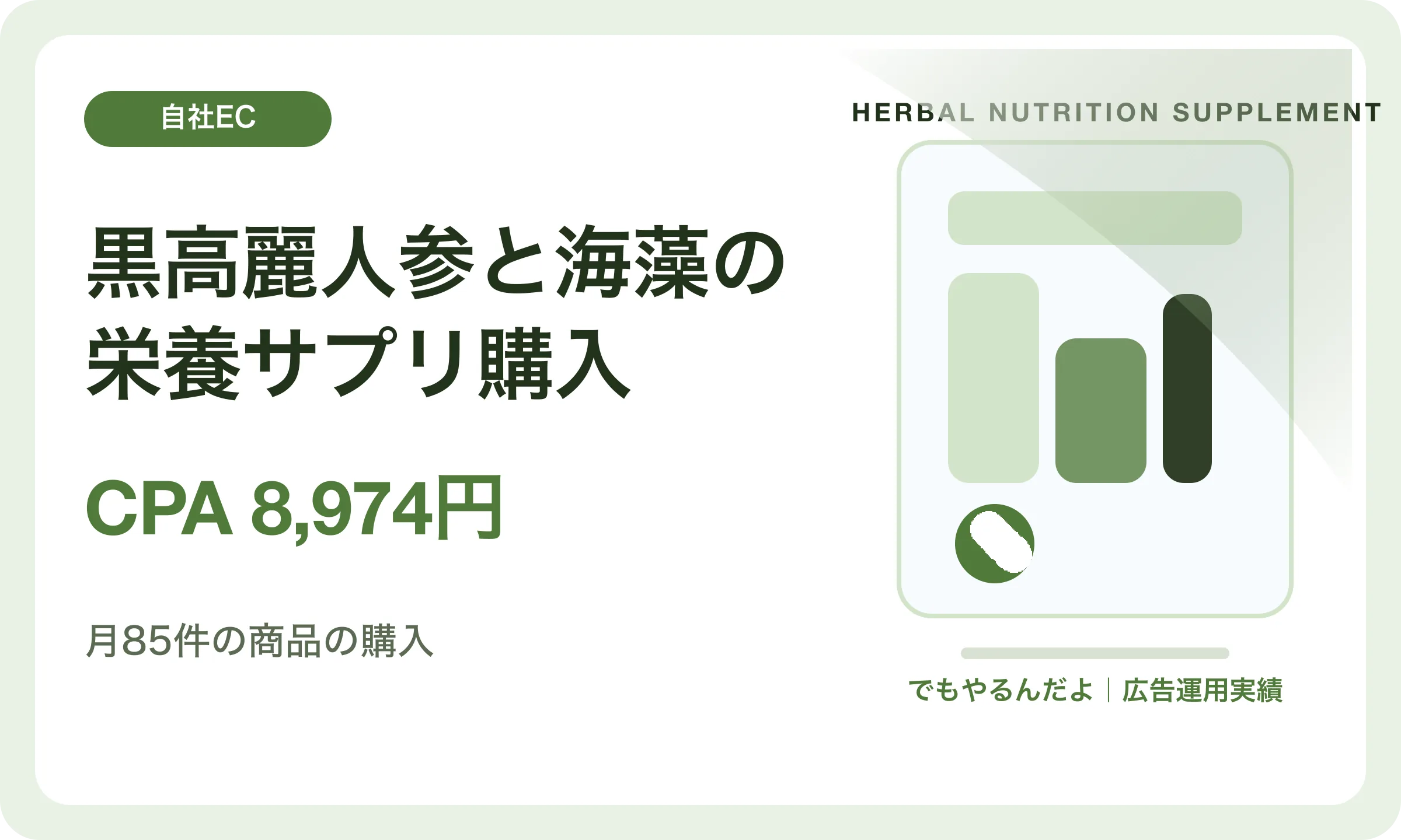 黒高麗人参と海藻の栄養サプリ購入／CPA 8,974円｜でもやるんだよの広告運用実績