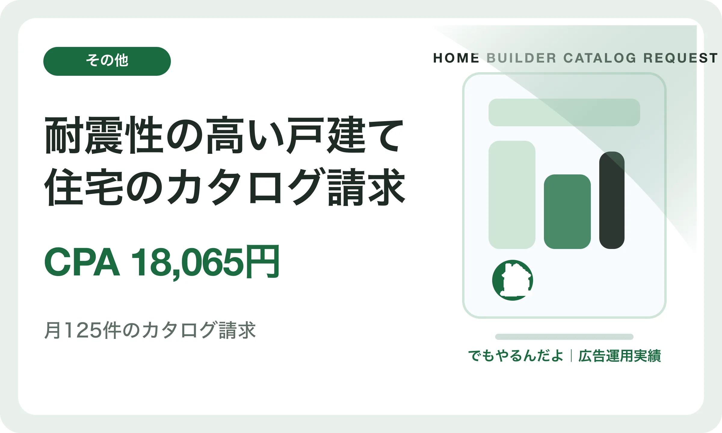 耐震性の高い戸建て住宅のカタログ請求／CPA 18,065円｜でもやるんだよの広告運用実績