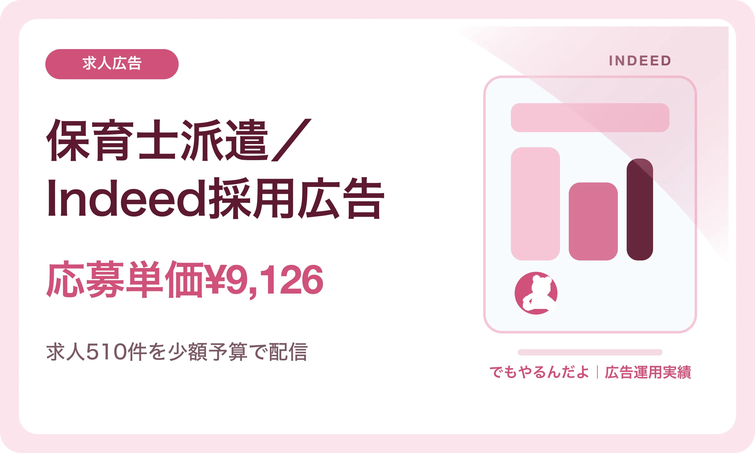 保育士派遣／Indeed採用広告／応募単価¥9,126｜でもやるんだよの広告運用実績