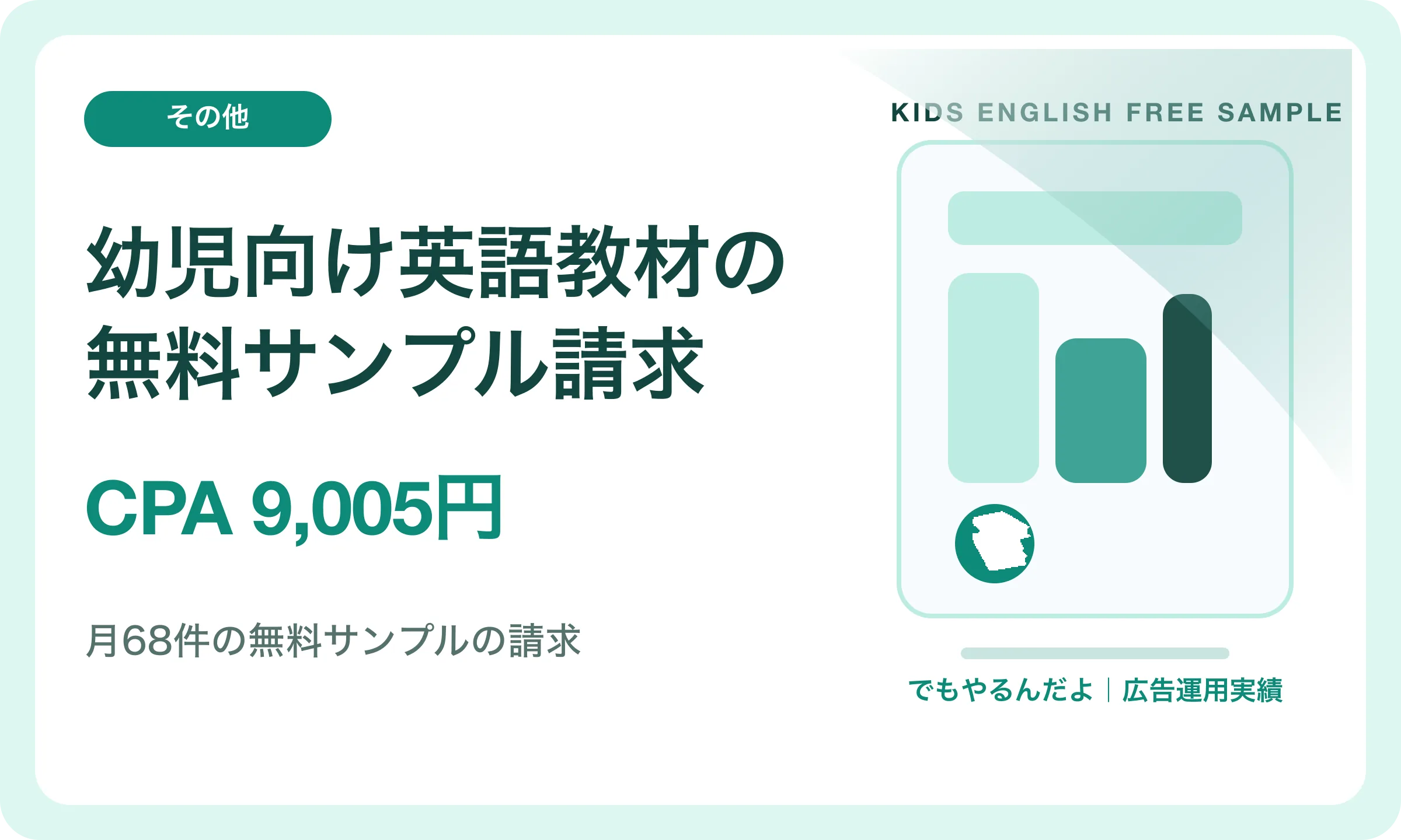 幼児向け英語教材の無料サンプル請求／CPA 9,005円｜でもやるんだよの広告運用実績