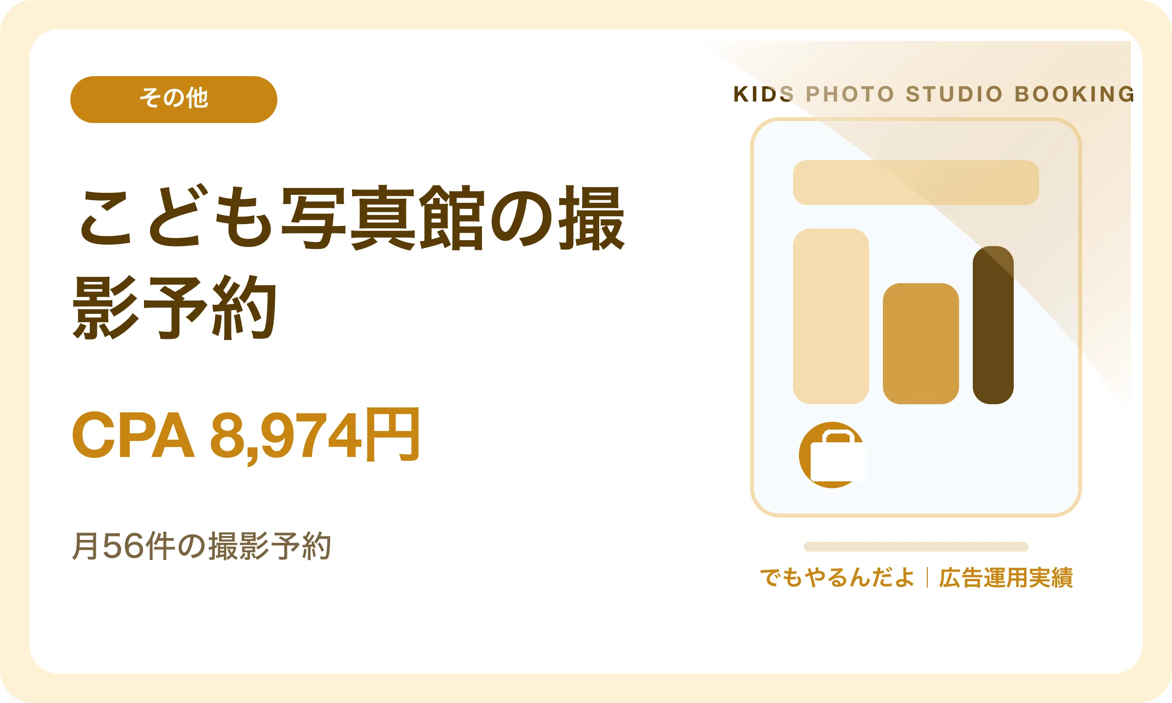 こども写真館の撮影予約／CPA 8,974円｜でもやるんだよの広告運用実績