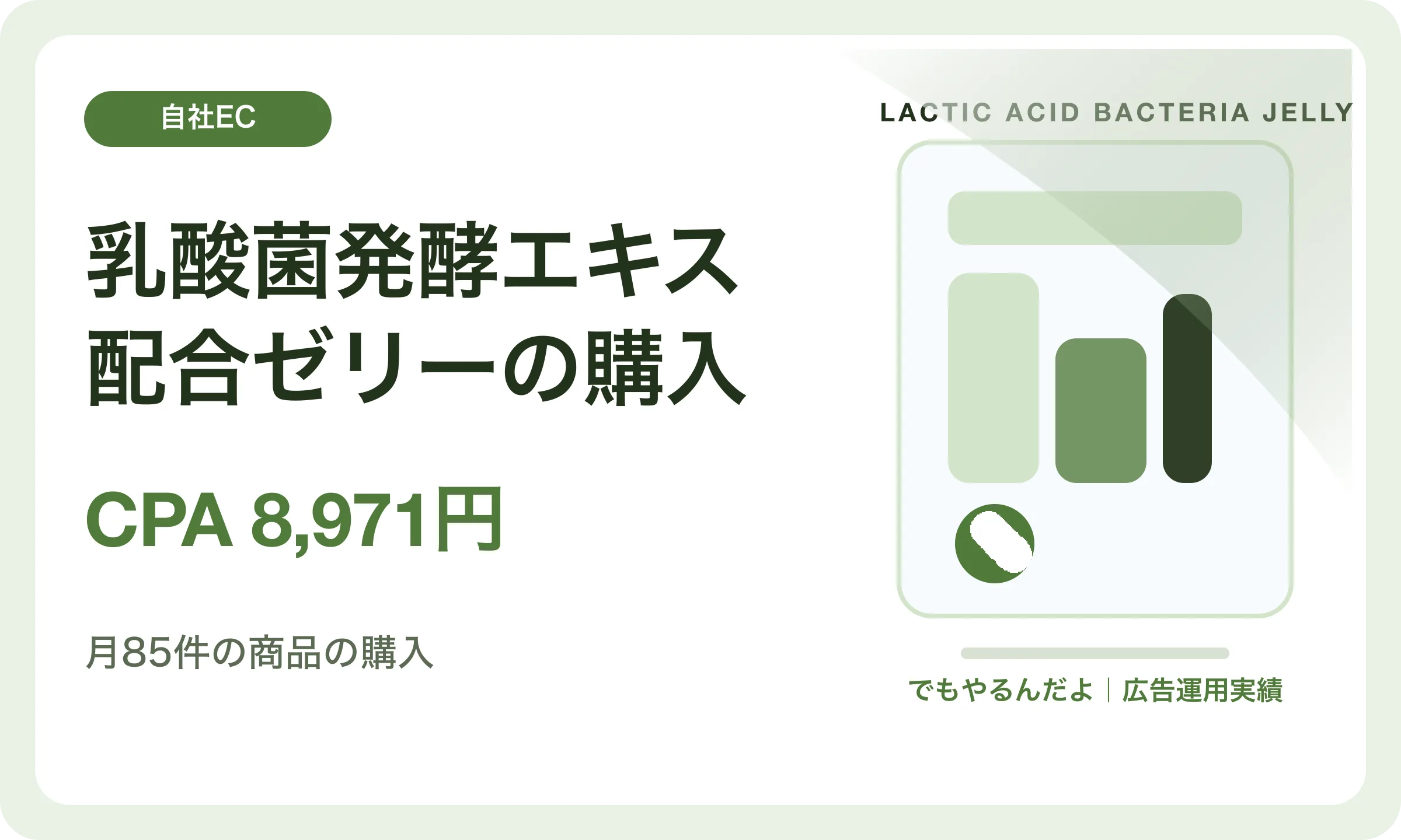乳酸菌発酵エキス配合ゼリーの購入／CPA 8,971円｜でもやるんだよの広告運用実績