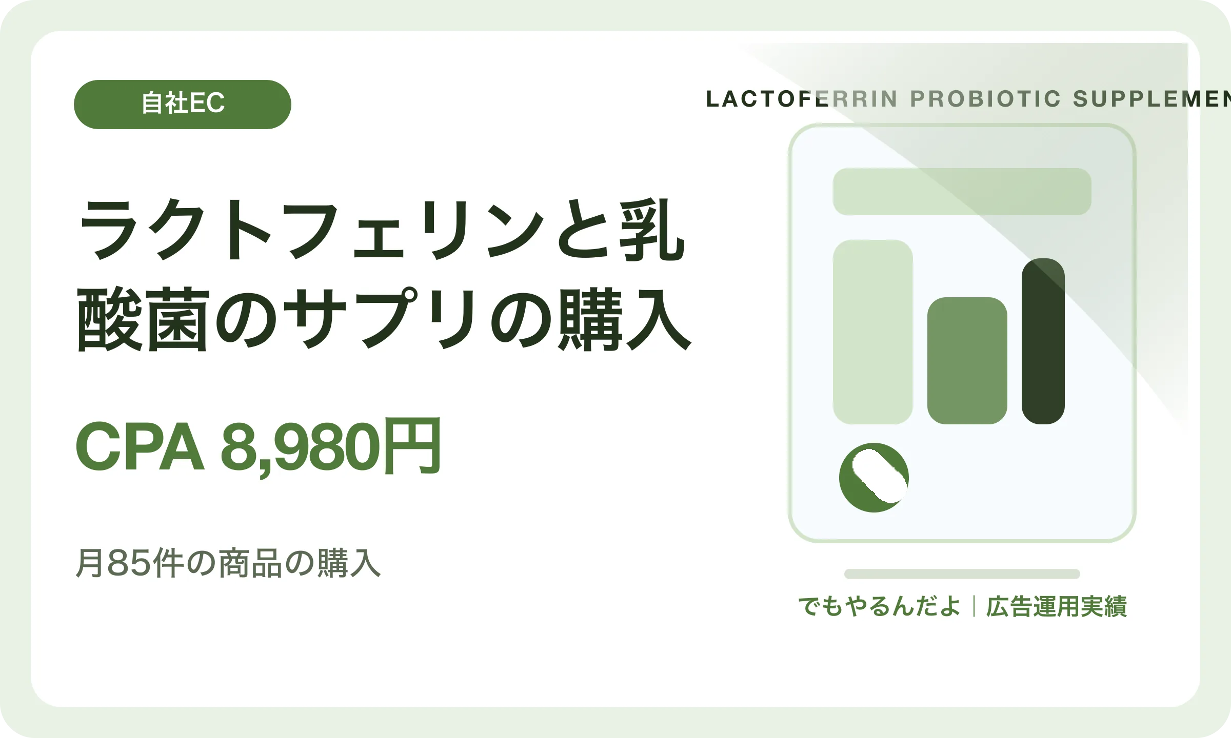 ラクトフェリンと乳酸菌のサプリの購入／CPA 8,980円｜でもやるんだよの広告運用実績