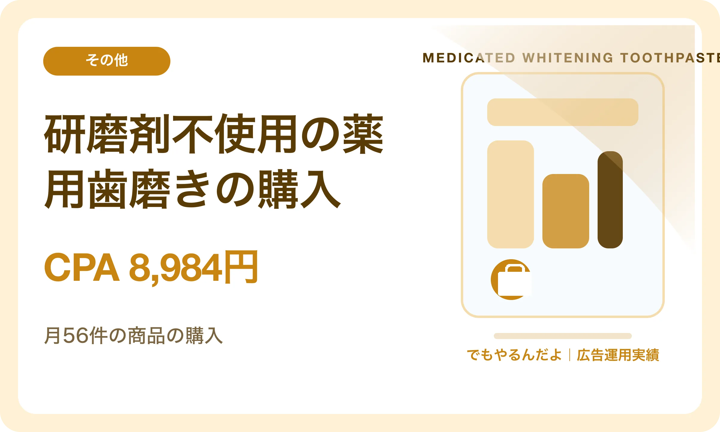 研磨剤不使用の薬用歯磨きの購入／CPA 8,984円｜でもやるんだよの広告運用実績