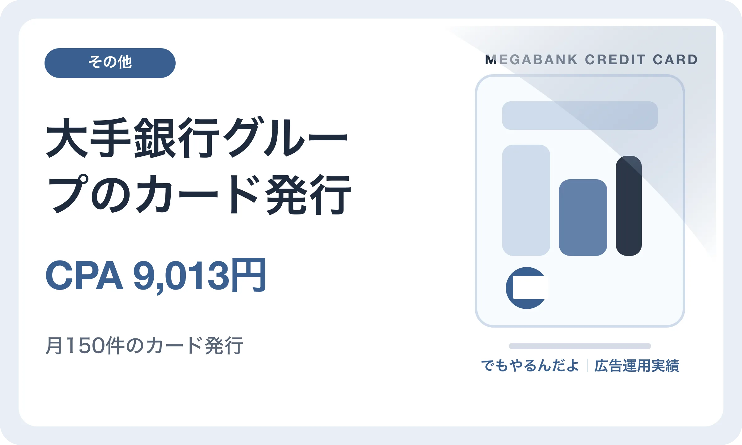 大手銀行グループのカード発行／CPA 9,013円｜でもやるんだよの広告運用実績