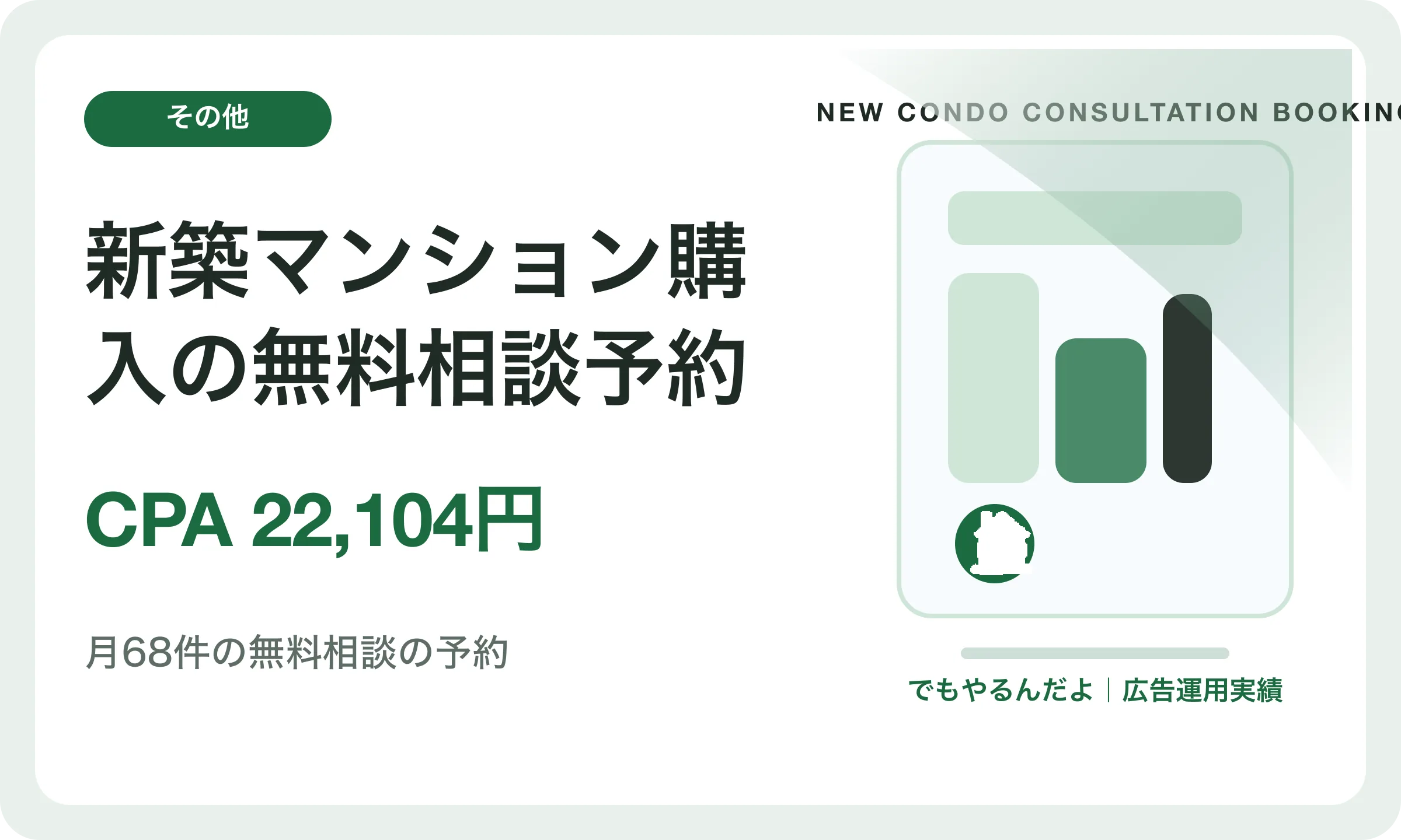 新築マンション購入の無料相談予約／CPA 22,104円｜でもやるんだよの広告運用実績