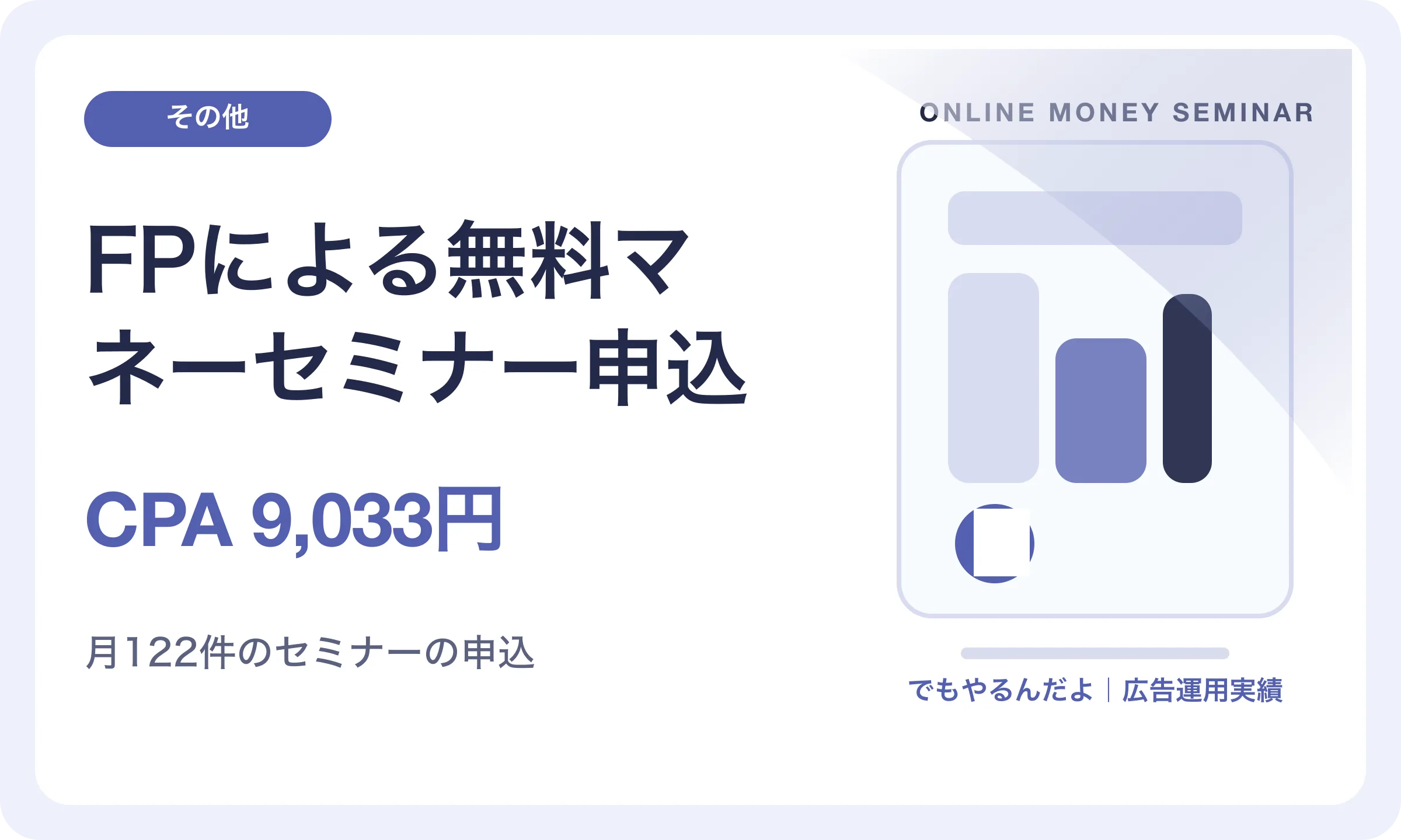 FPによる無料マネーセミナー申込／CPA 9,033円｜でもやるんだよの広告運用実績