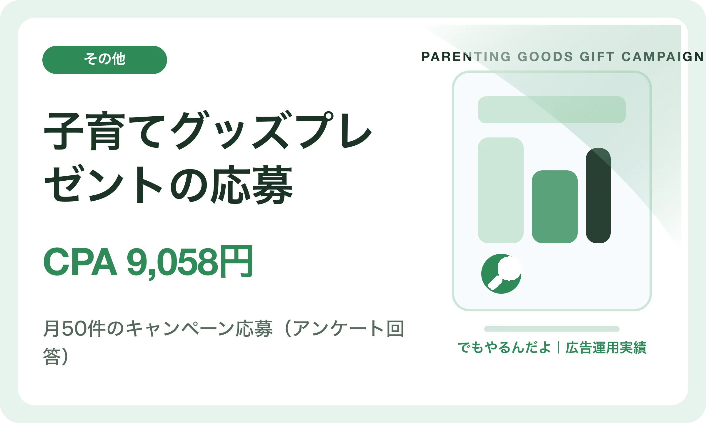 子育てグッズプレゼントの応募／CPA 9,058円｜でもやるんだよの広告運用実績