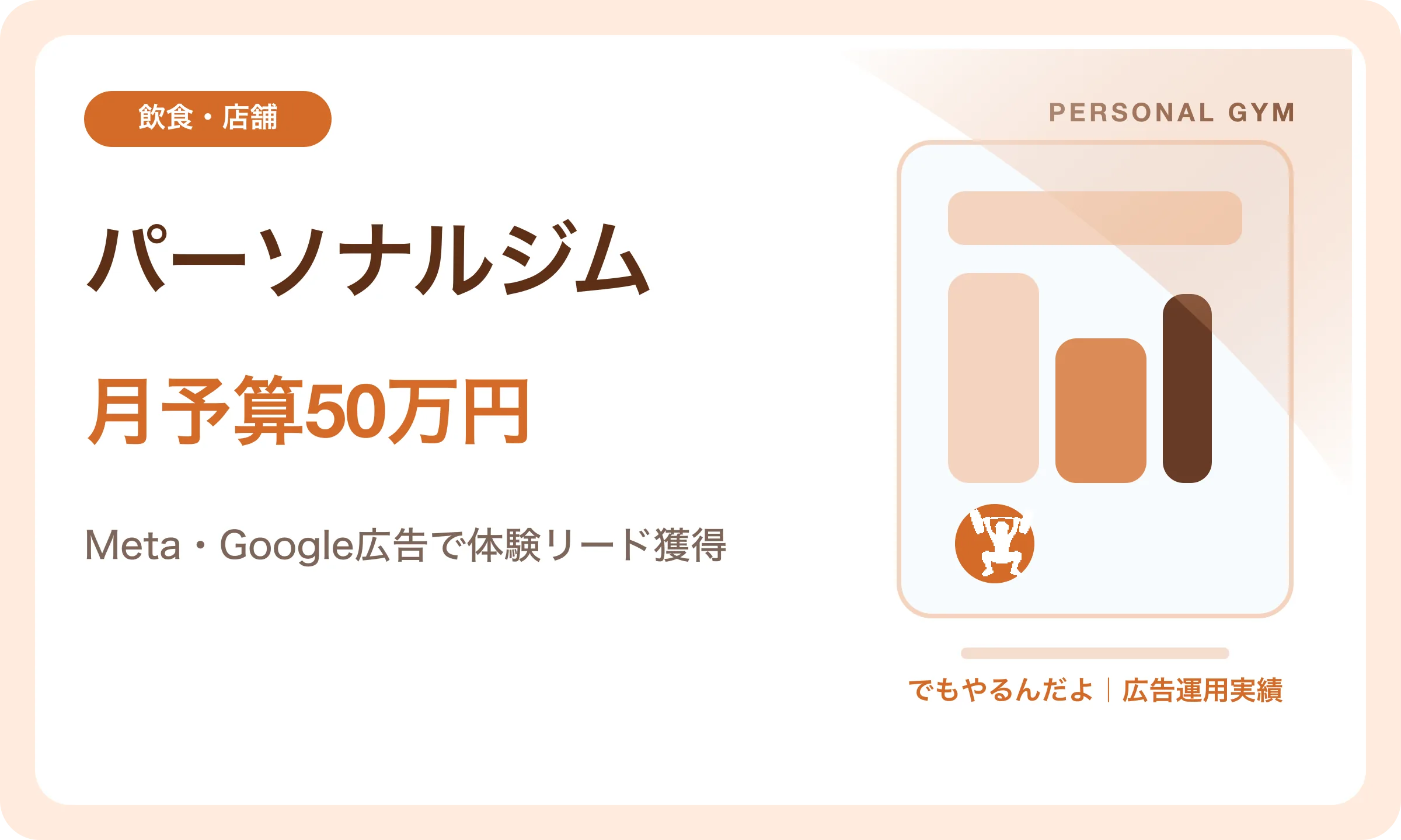 パーソナルジム／月予算50万円｜でもやるんだよの広告運用実績