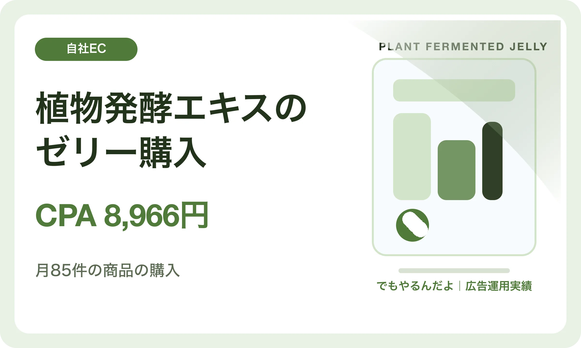 植物発酵エキスのゼリー購入／CPA 8,966円｜でもやるんだよの広告運用実績