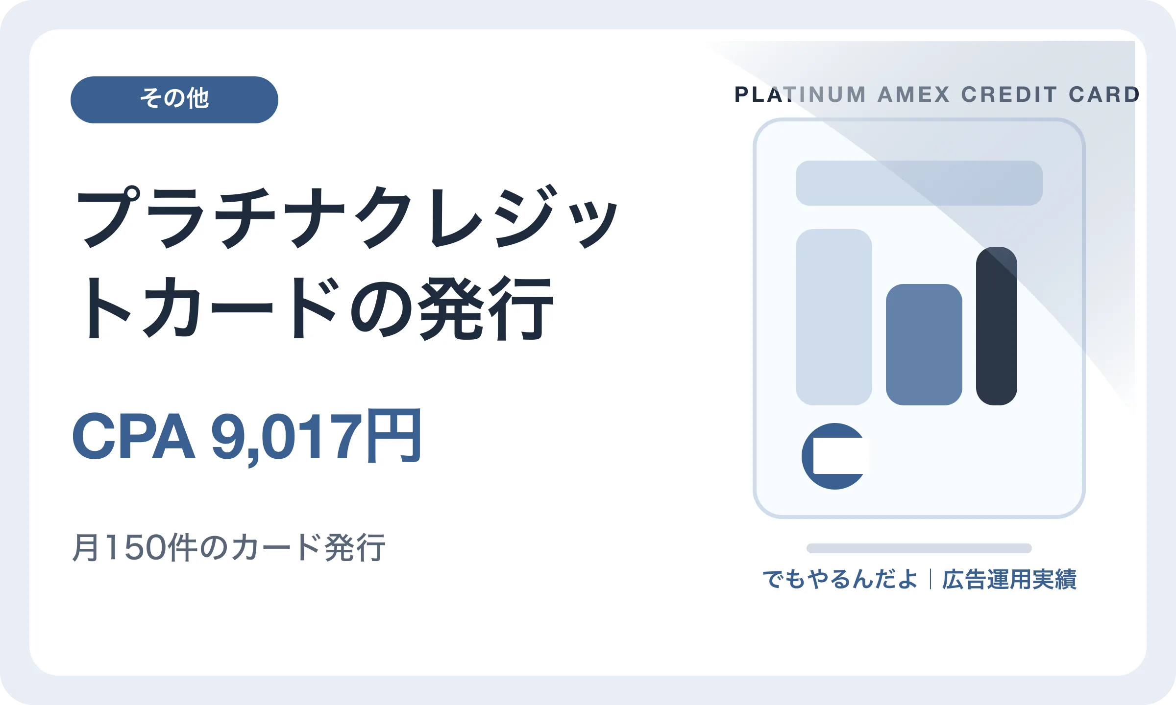 プラチナクレジットカードの発行／CPA 9,017円｜でもやるんだよの広告運用実績