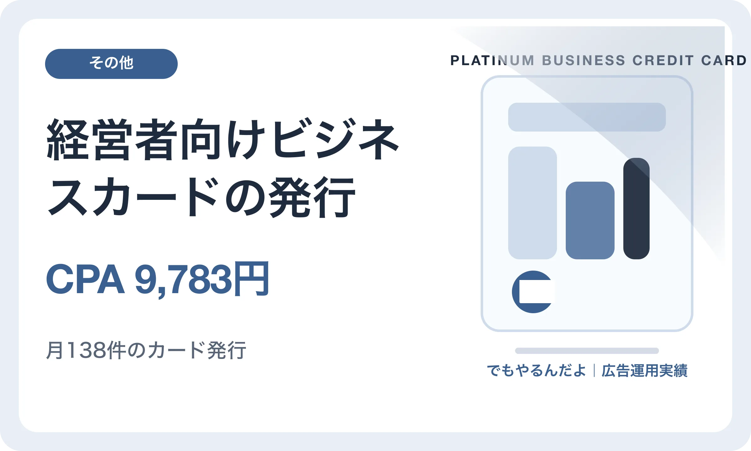 経営者向けビジネスカードの発行／CPA 9,783円｜でもやるんだよの広告運用実績