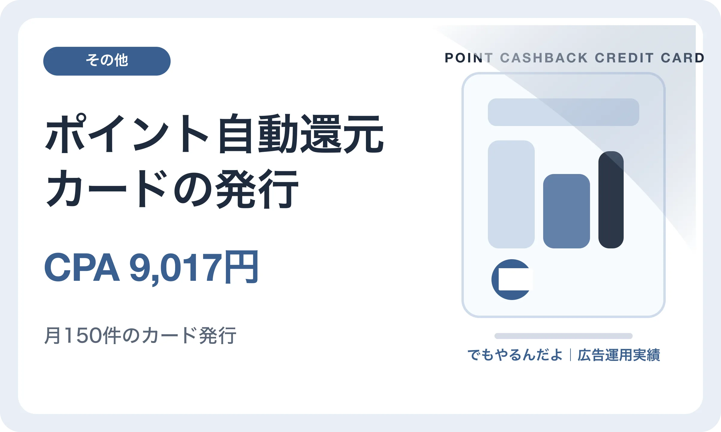 ポイント自動還元カードの発行／CPA 9,017円｜でもやるんだよの広告運用実績