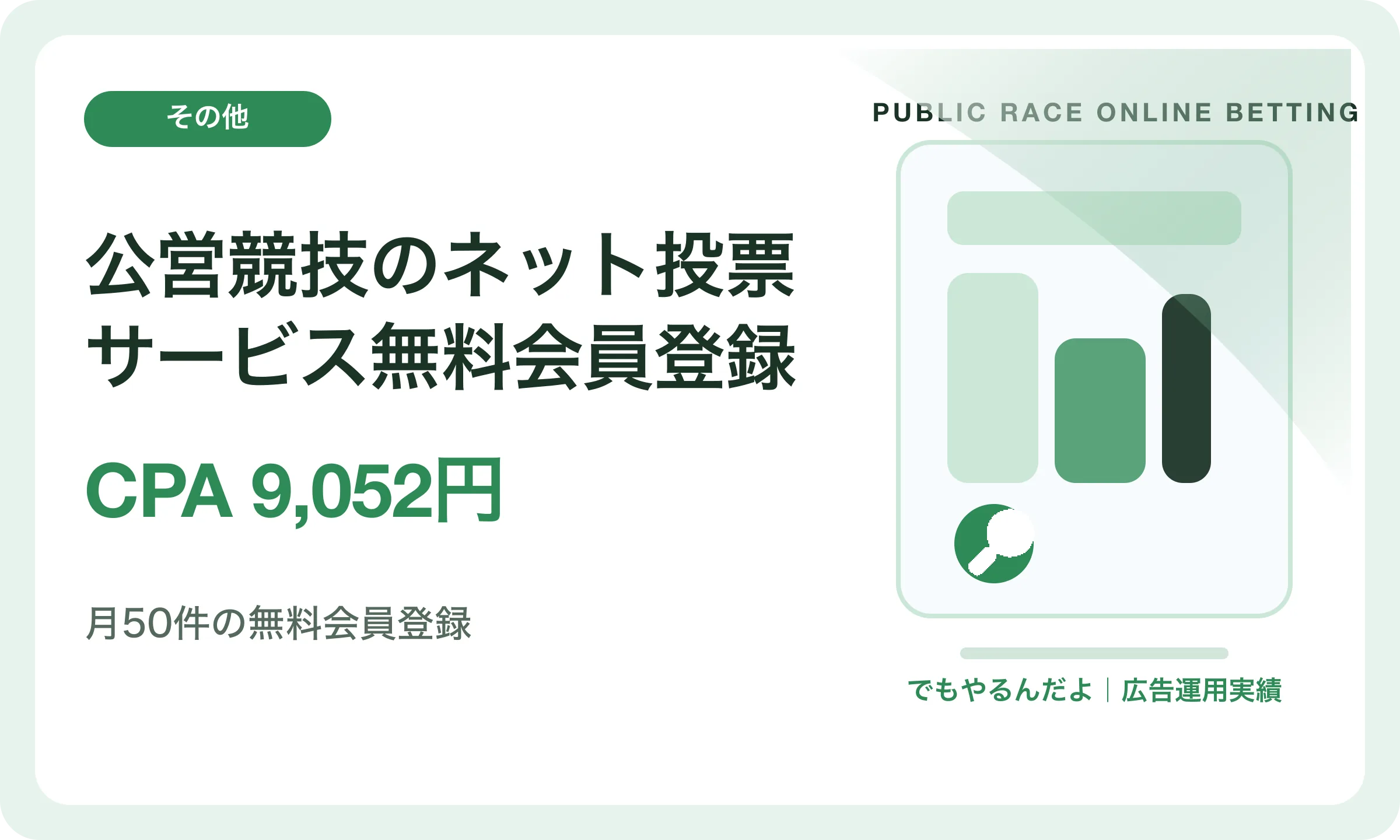 公営競技のネット投票サービス無料会員登録／CPA 9,052円｜でもやるんだよの広告運用実績