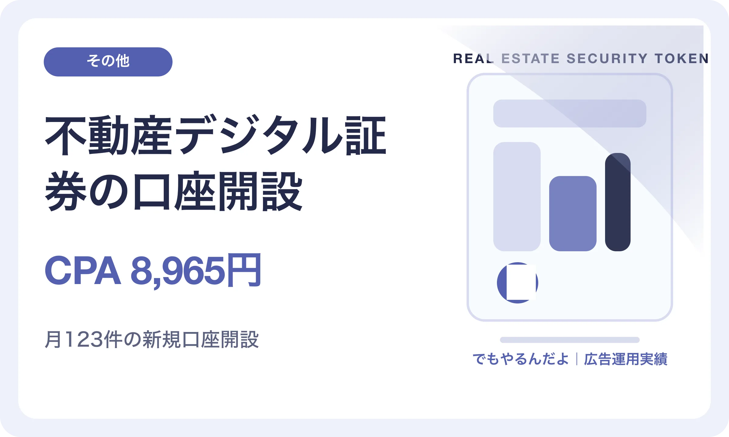 不動産デジタル証券の口座開設／CPA 8,965円｜でもやるんだよの広告運用実績