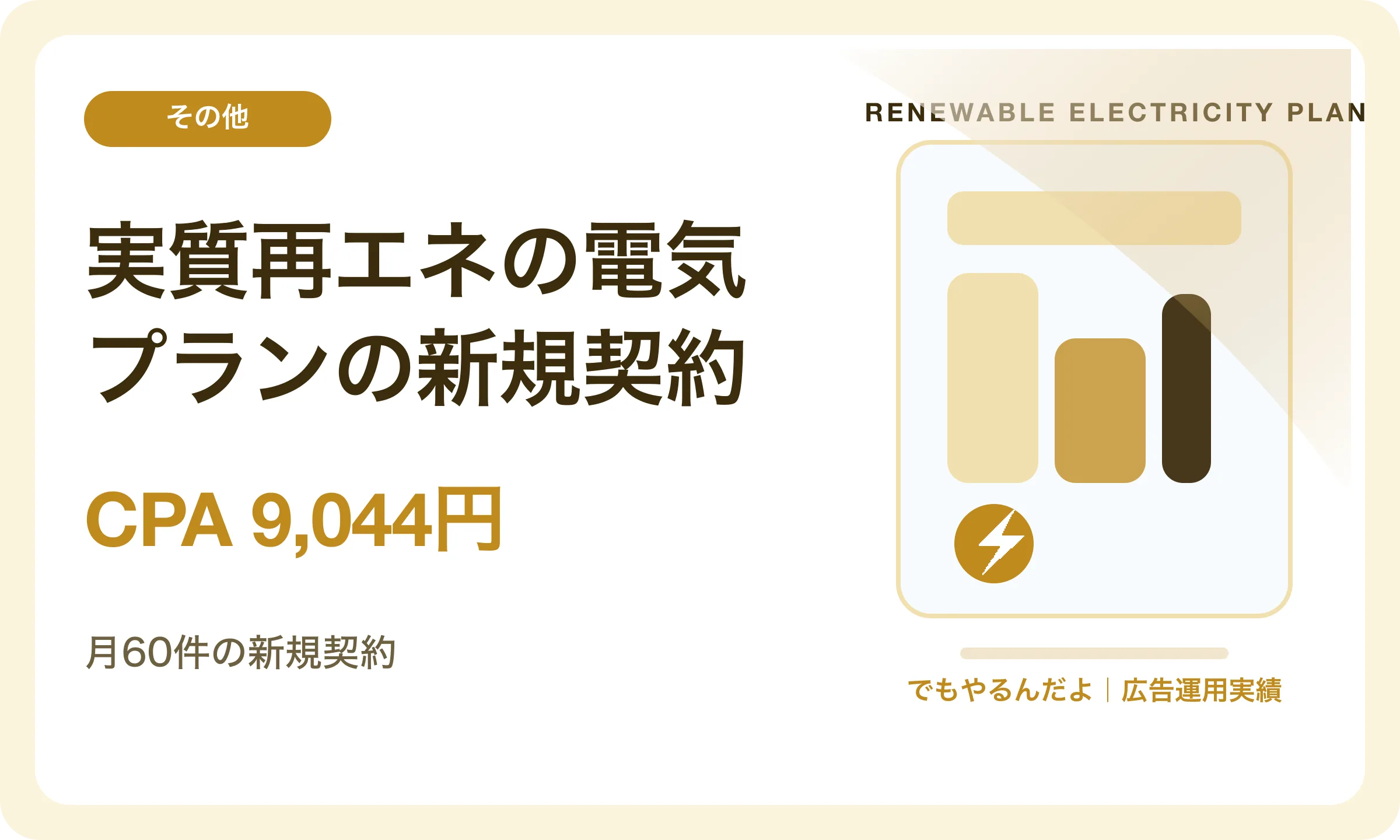 実質再エネの電気プランの新規契約／CPA 9,044円｜でもやるんだよの広告運用実績