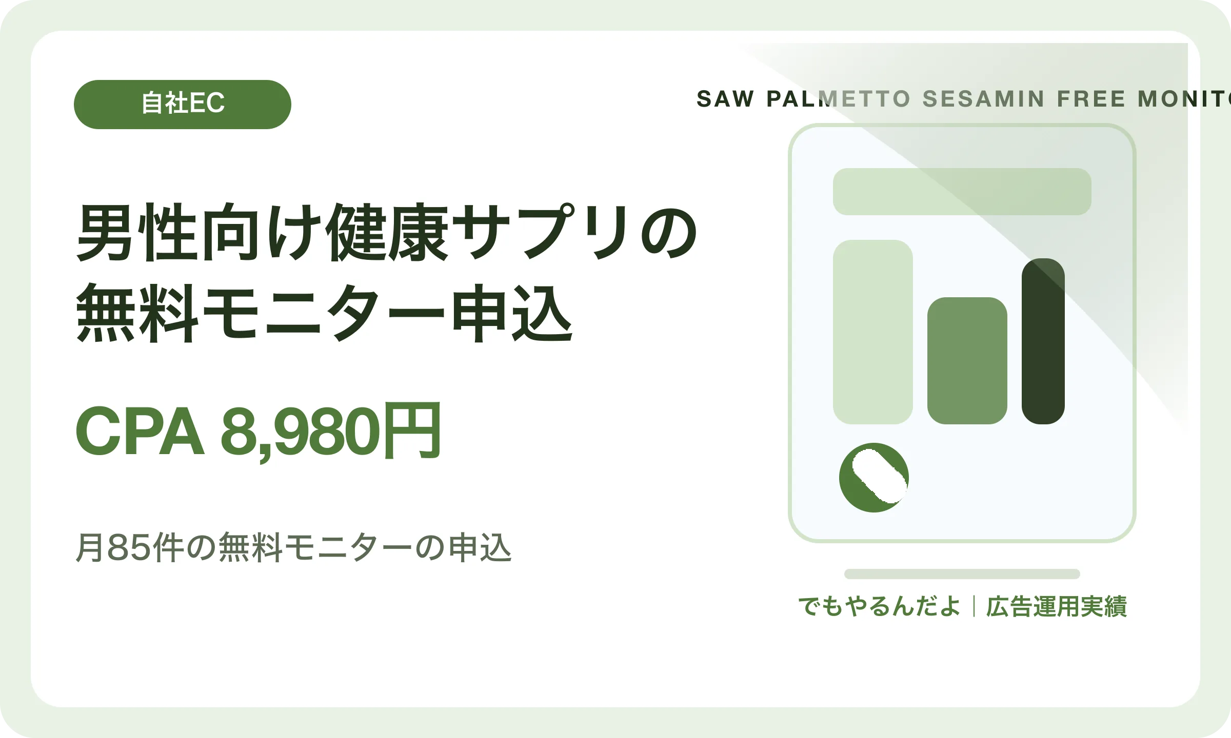 男性向け健康サプリの無料モニター申込／CPA 8,980円｜でもやるんだよの広告運用実績