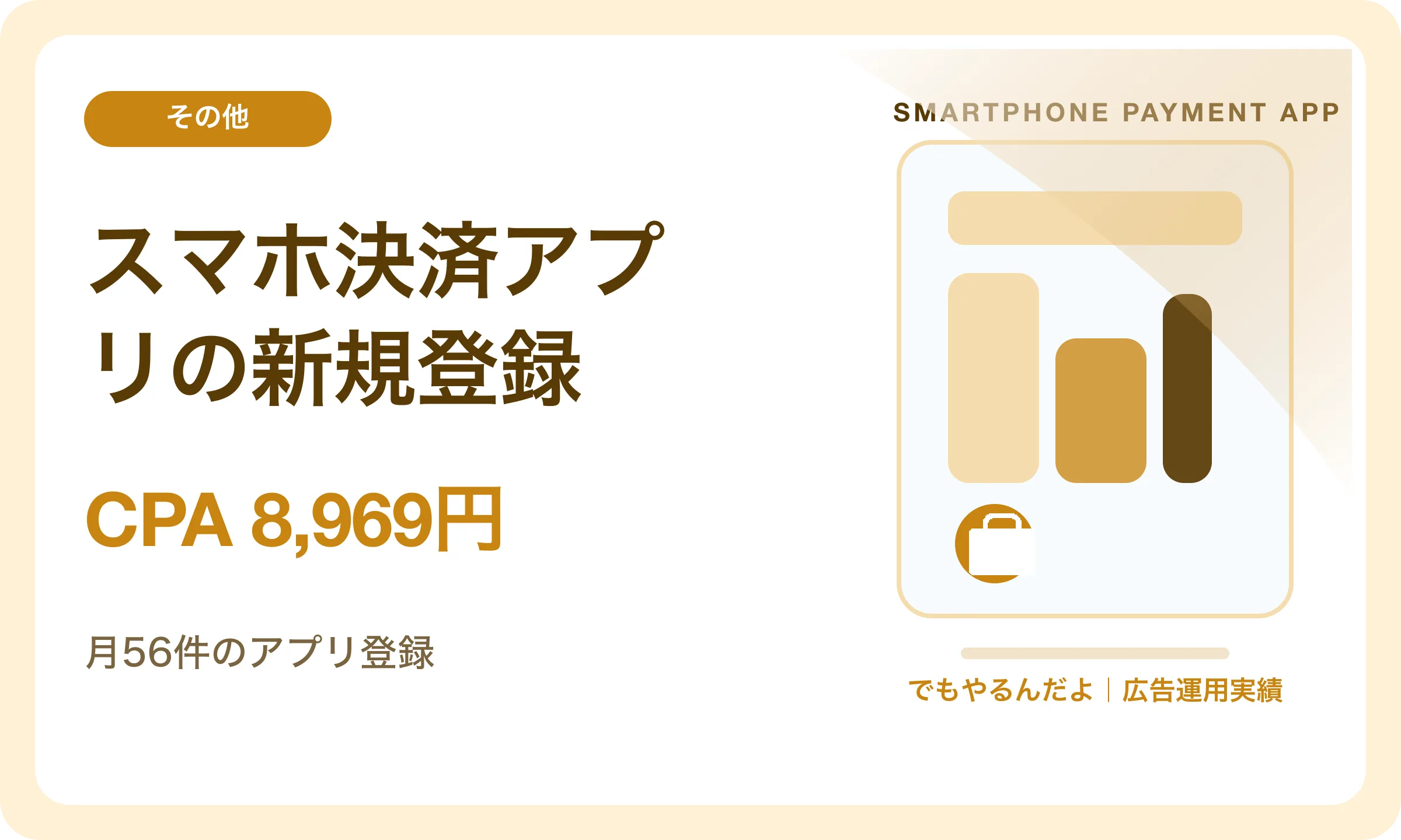 スマホ決済アプリの新規登録／CPA 8,969円｜でもやるんだよの広告運用実績