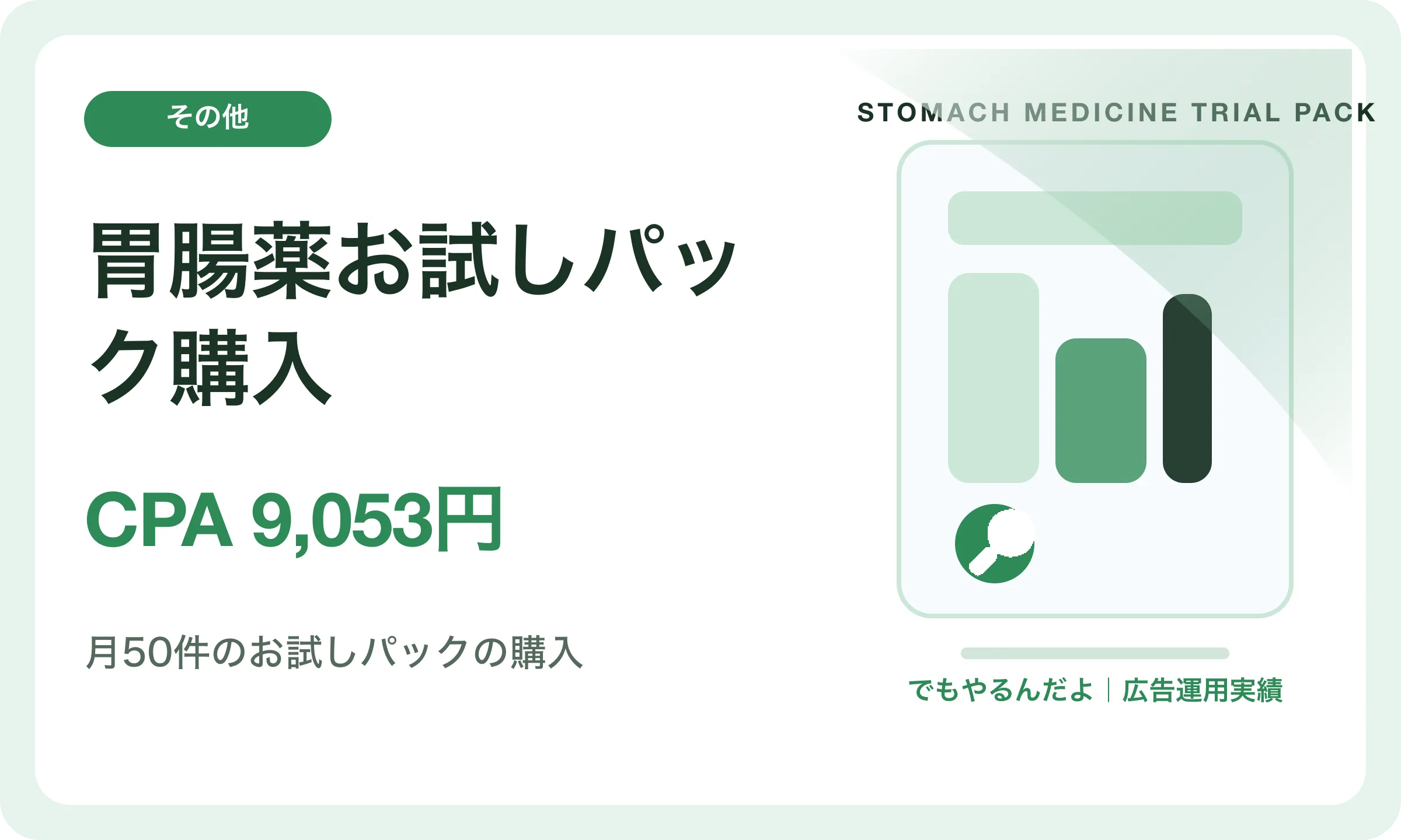 胃腸薬お試しパック購入／CPA 9,053円｜でもやるんだよの広告運用実績