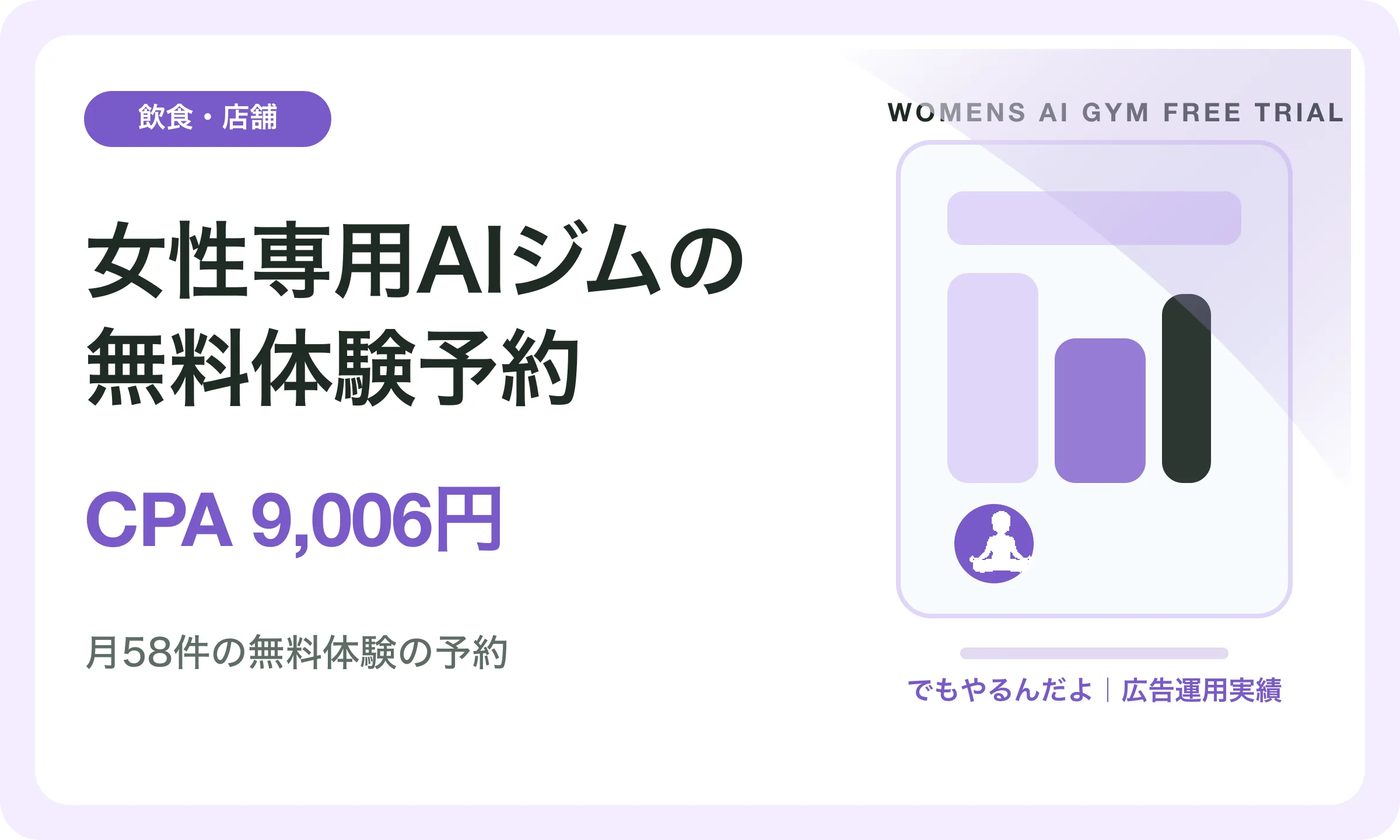 女性専用AIジムの無料体験予約／CPA 9,006円｜でもやるんだよの広告運用実績