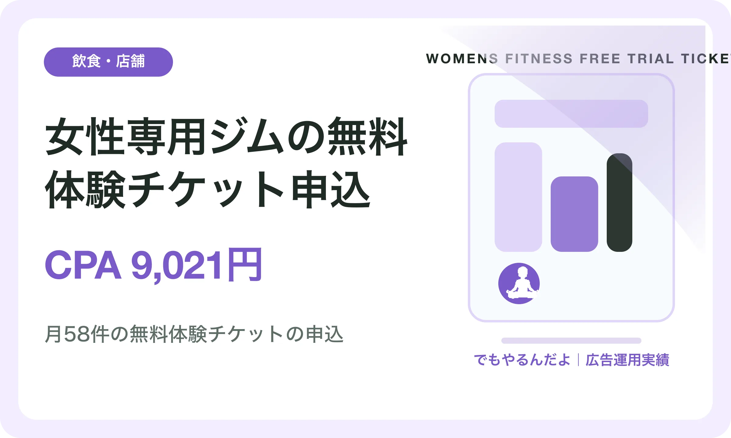 女性専用ジムの無料体験チケット申込／CPA 9,021円｜でもやるんだよの広告運用実績
