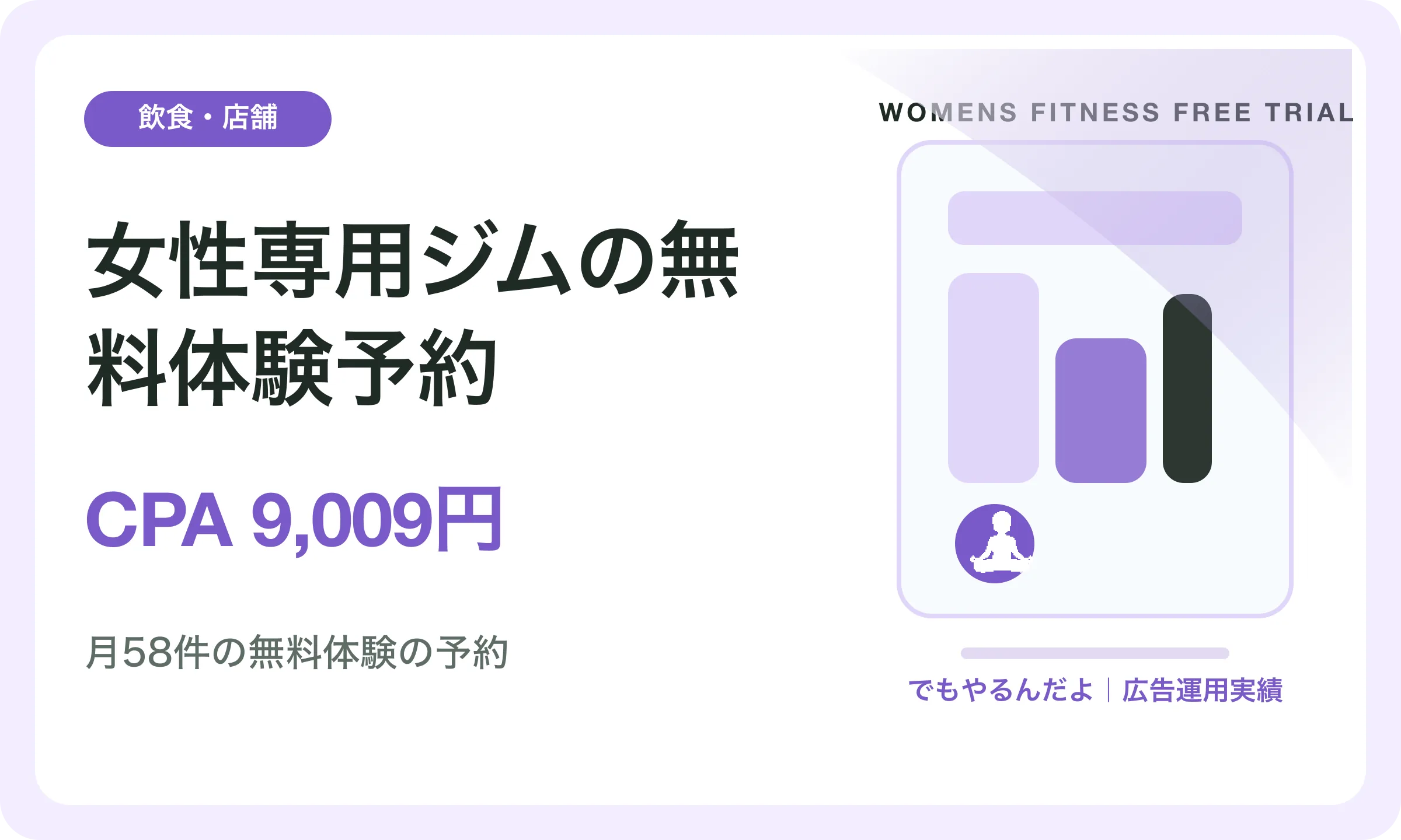 女性専用ジムの無料体験予約／CPA 9,009円｜でもやるんだよの広告運用実績